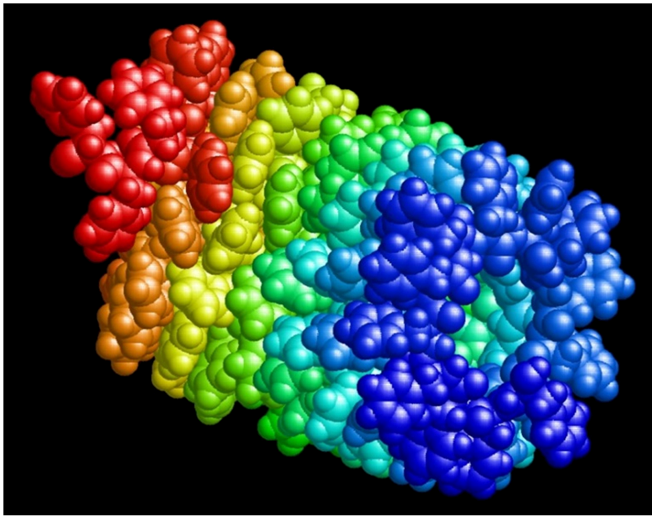 Nanomaterials 12 00861 g004
