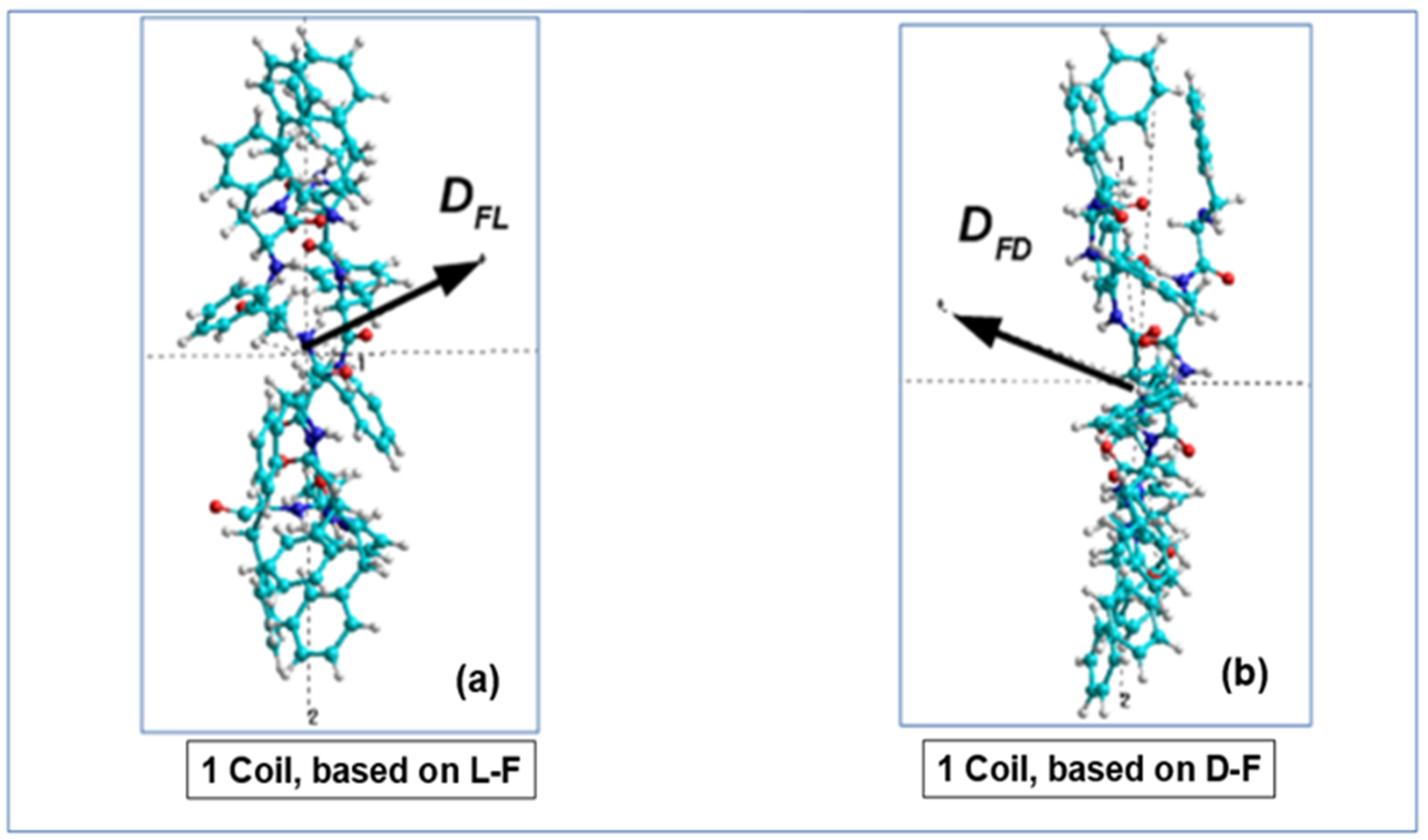 Nanomaterials 12 00861 g008