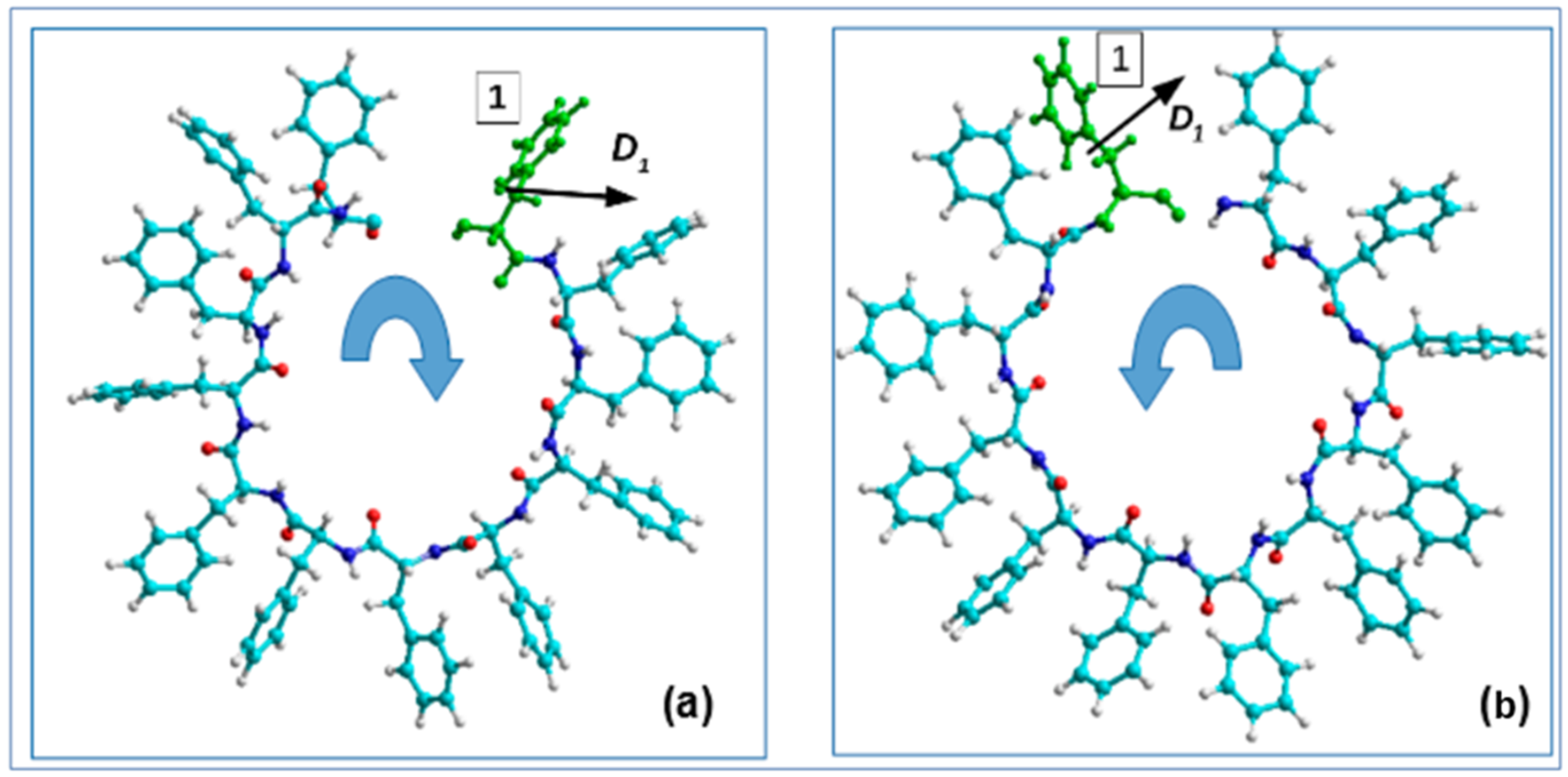 Nanomaterials 12 00861 g009