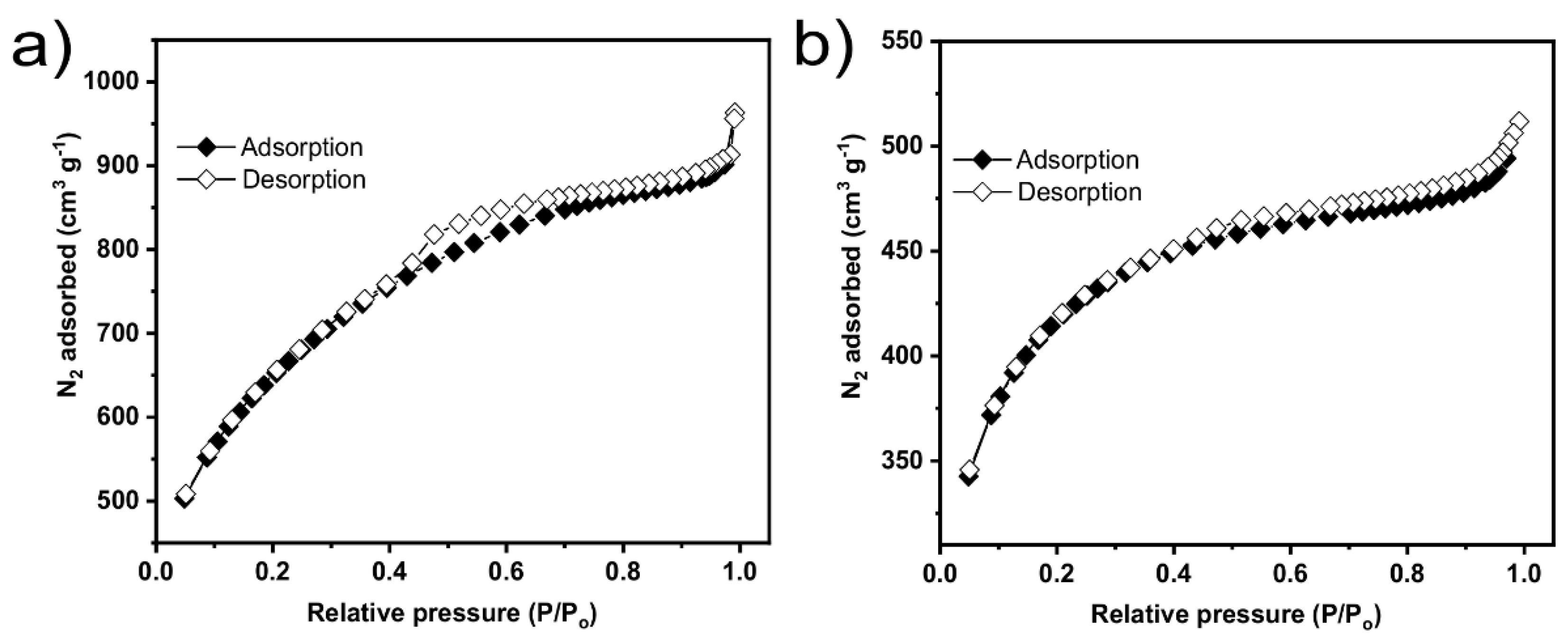 Nanomaterials 12 00866 g002 Nanomaterials 12 00866 g002