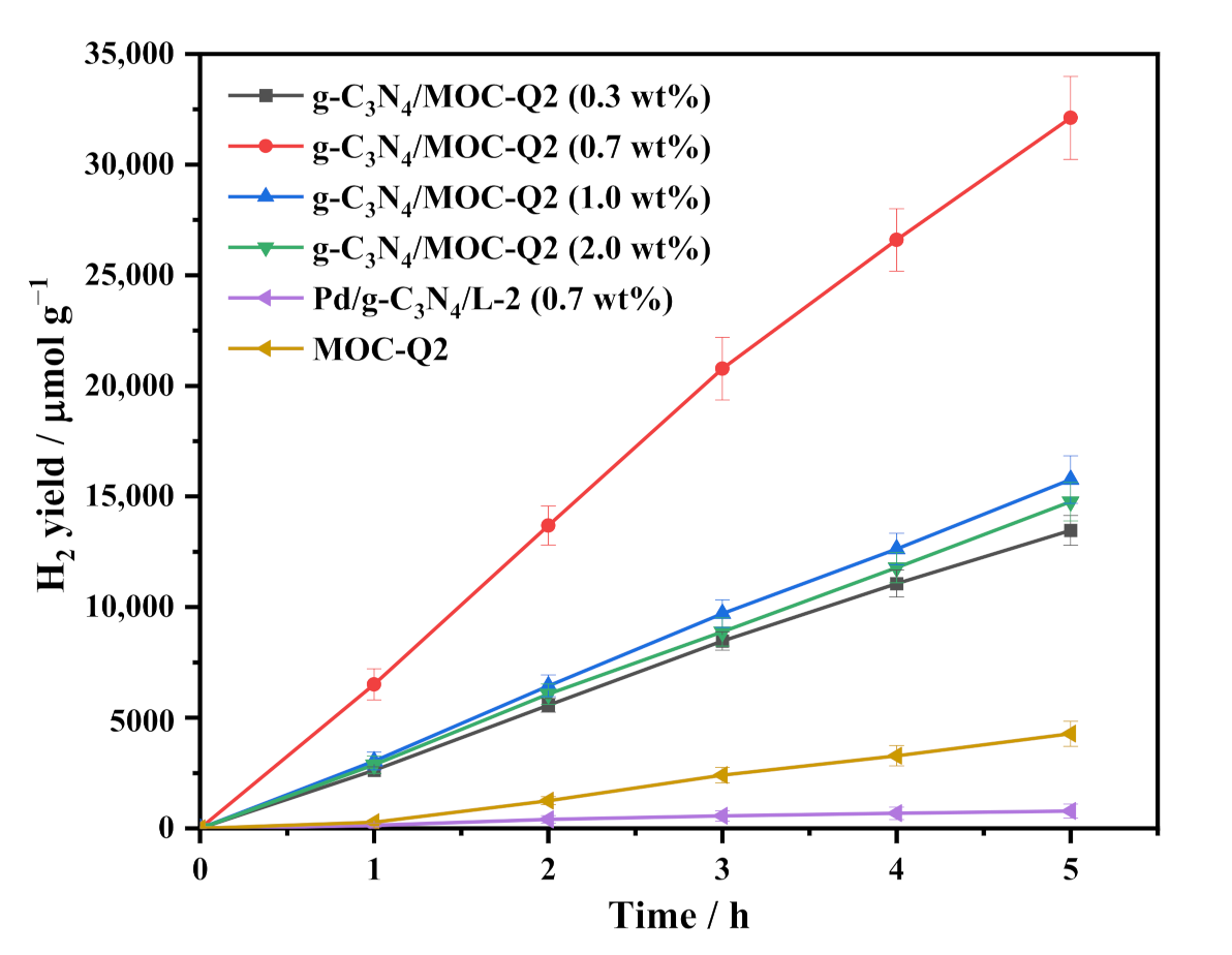 Nanomaterials 12 00890 g005