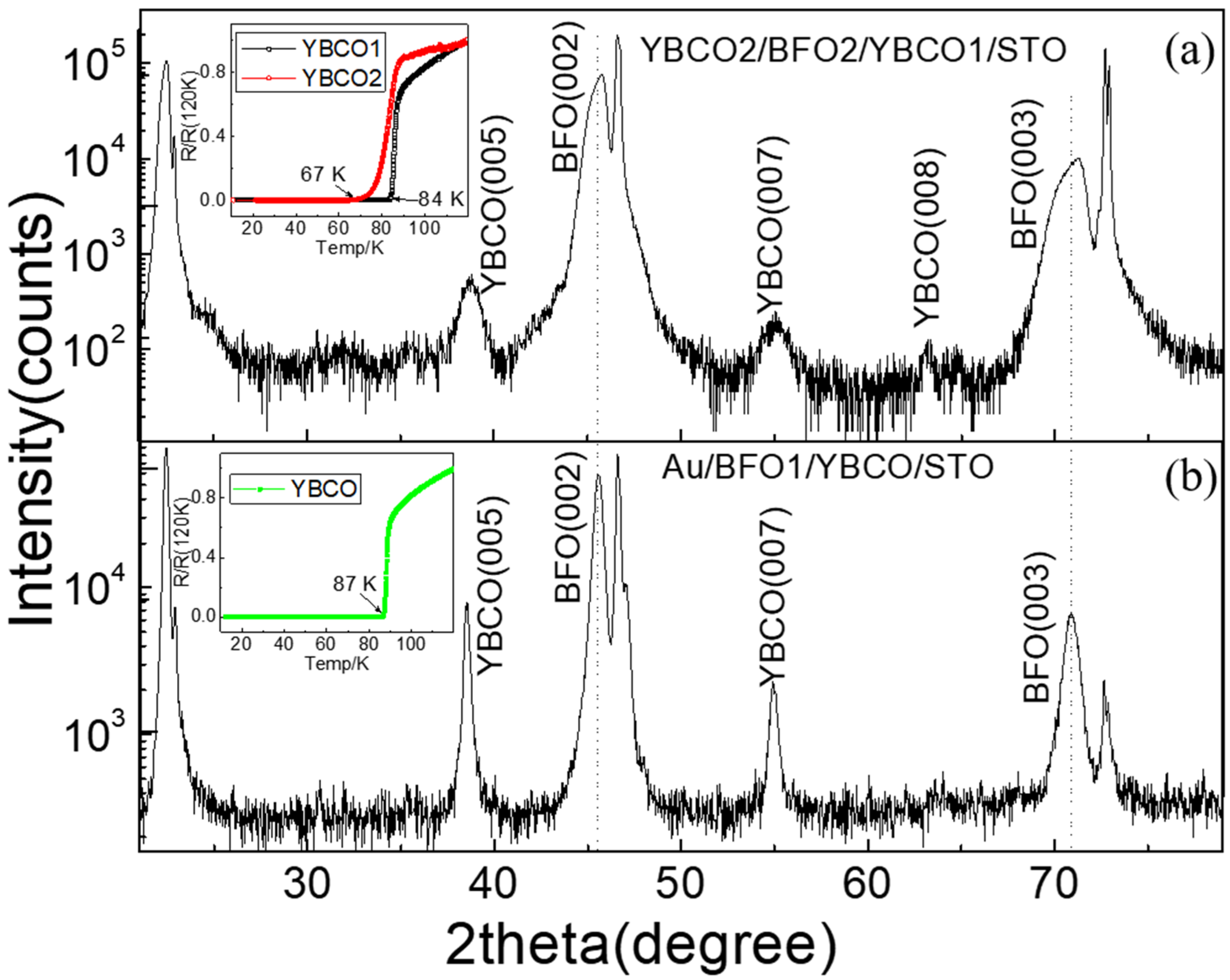 Nanomaterials 12 00892 g002