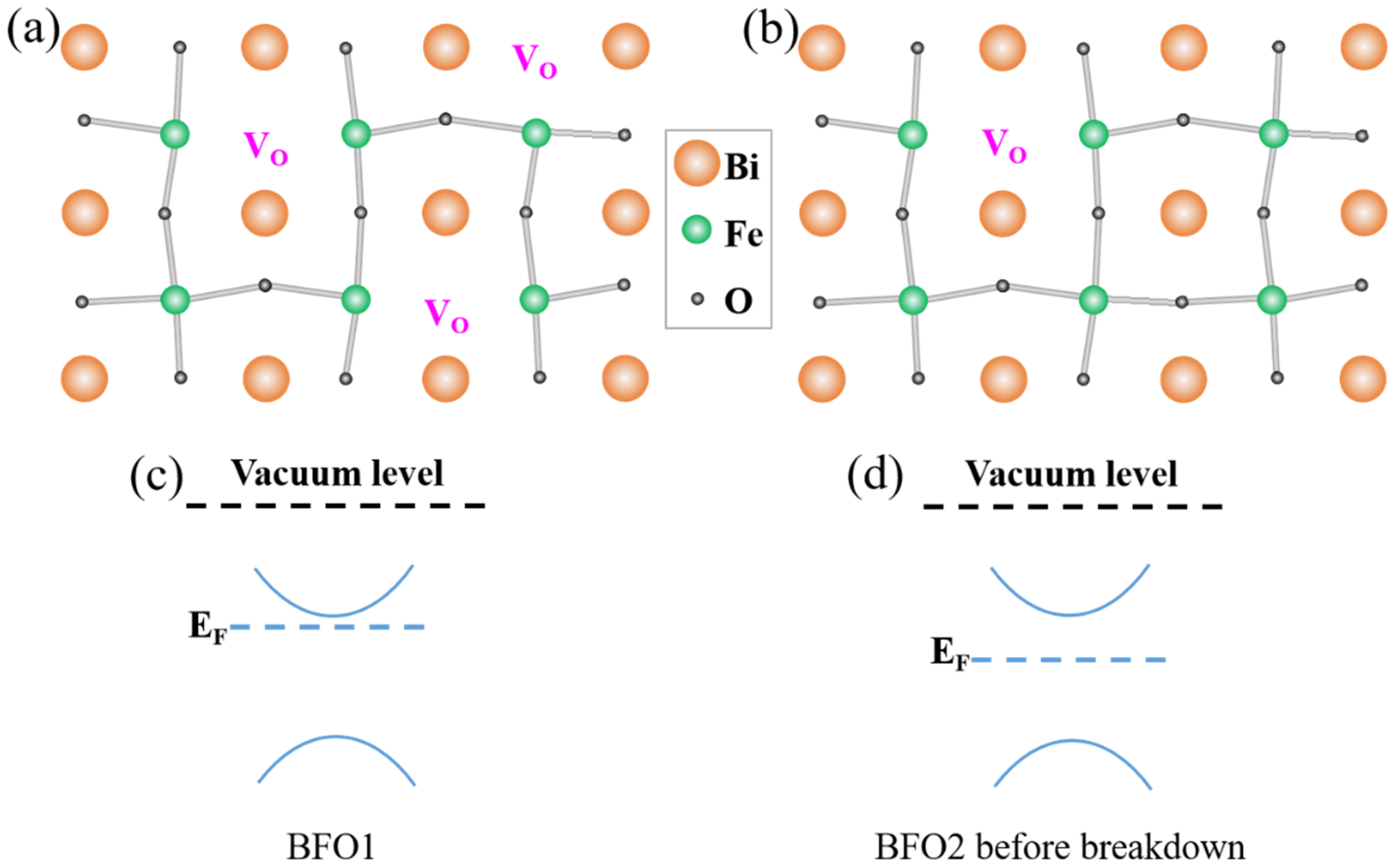 Nanomaterials 12 00892 g006