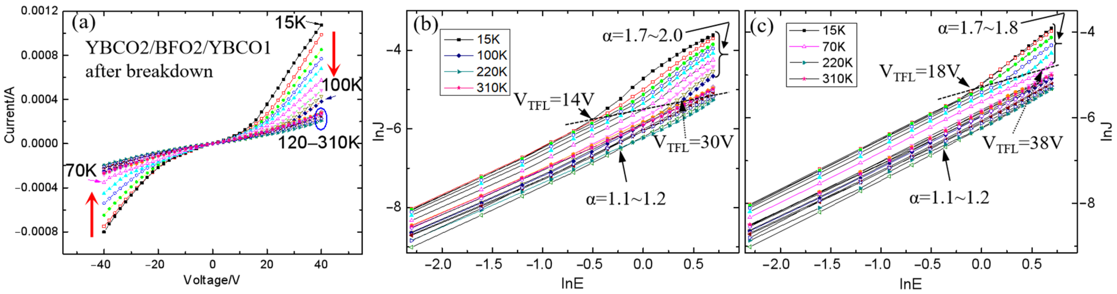 Nanomaterials 12 00892 g007