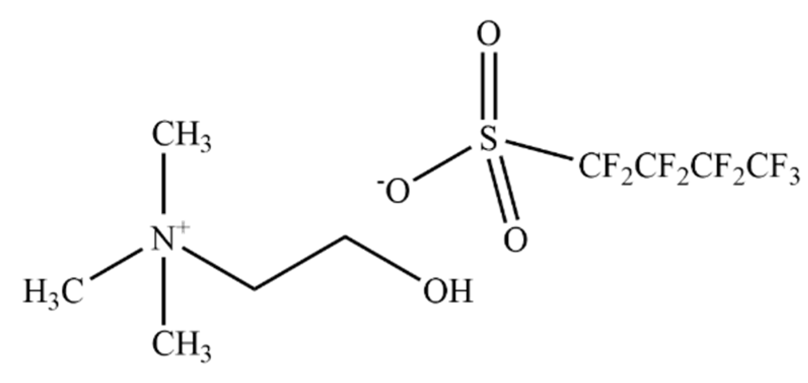 Nanomaterials 12 00893 g001