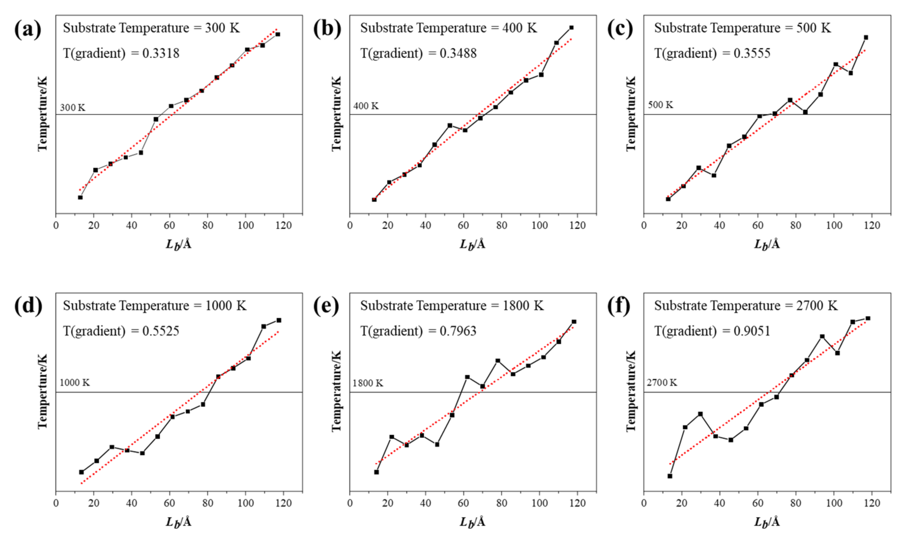 Nanomaterials 12 00894 g004