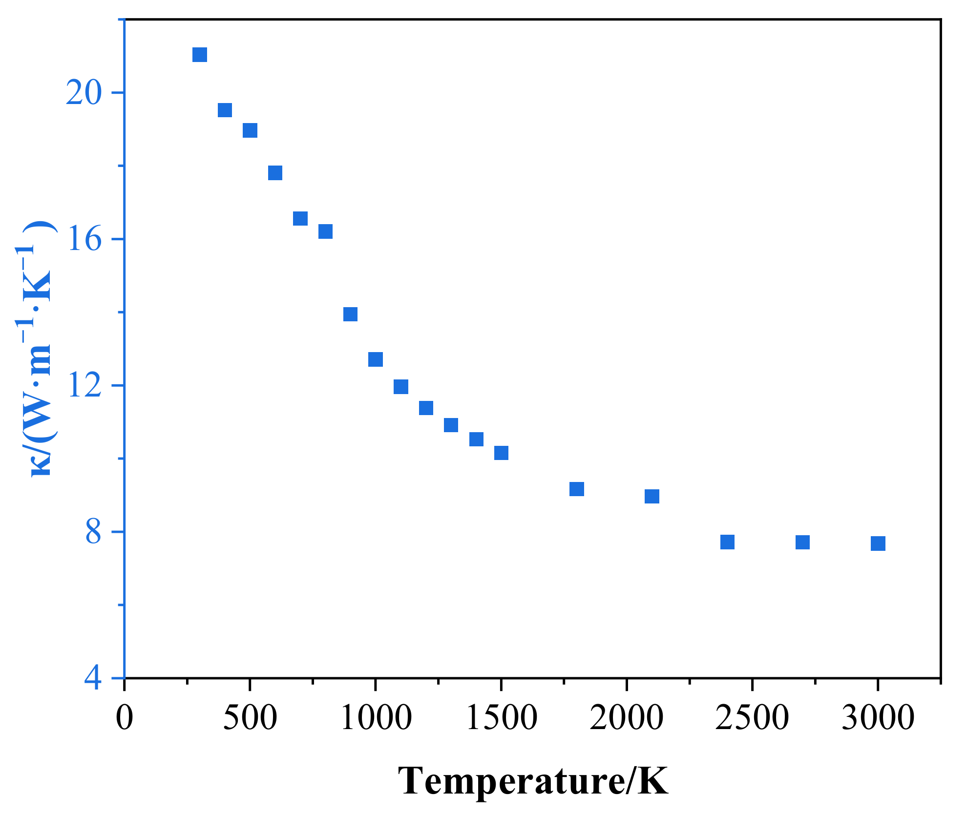 Nanomaterials 12 00894 g005