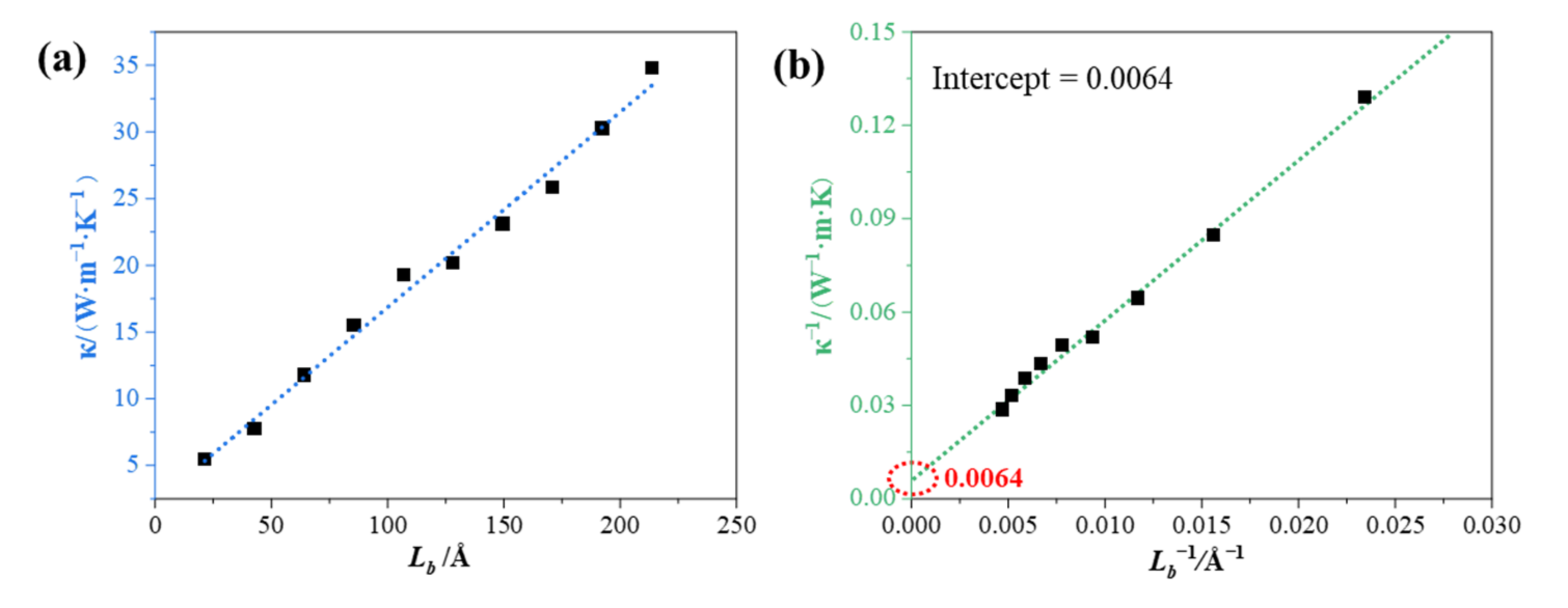 Nanomaterials 12 00894 g007