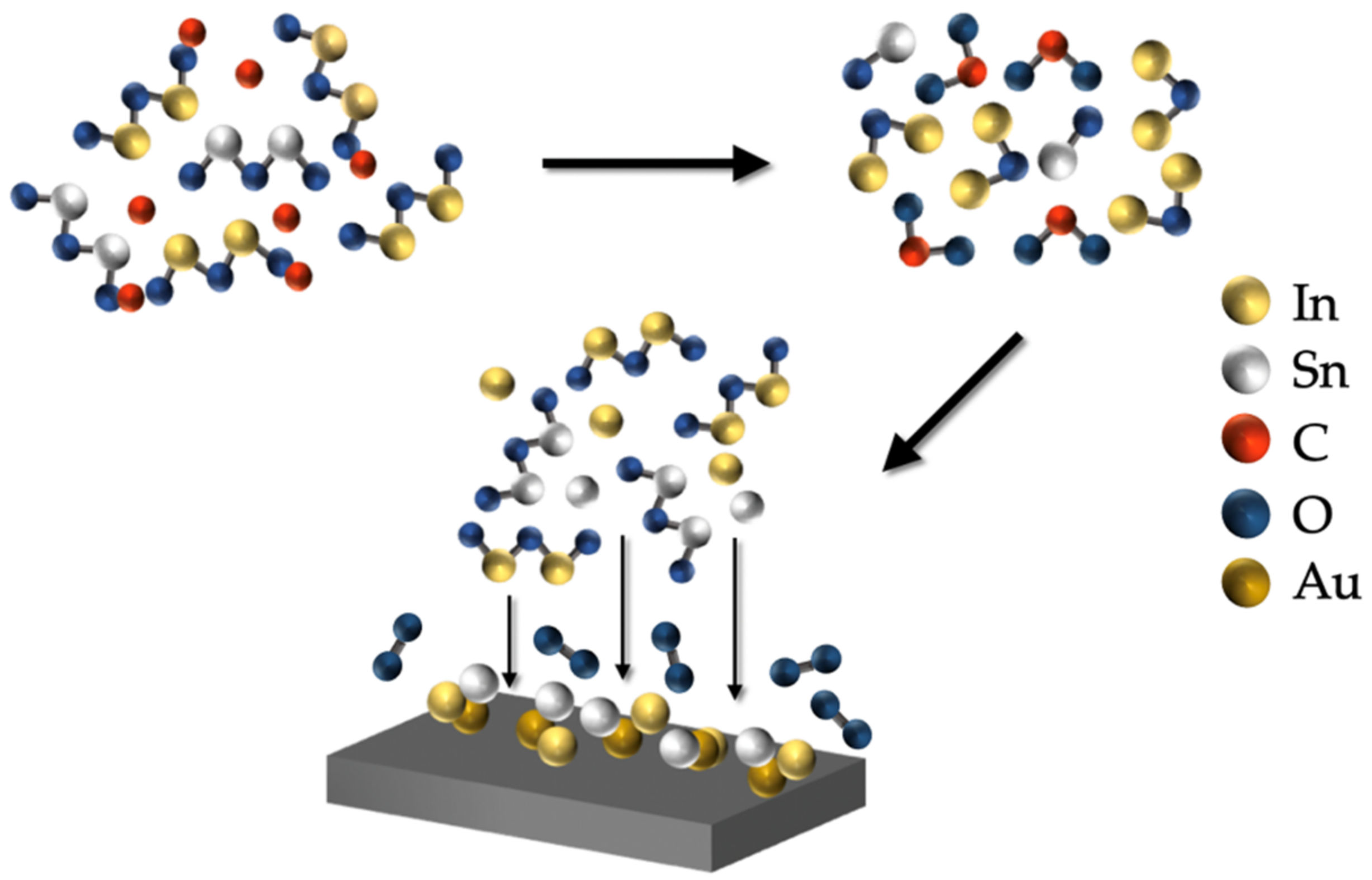 Nanomaterials 12 00897 g007