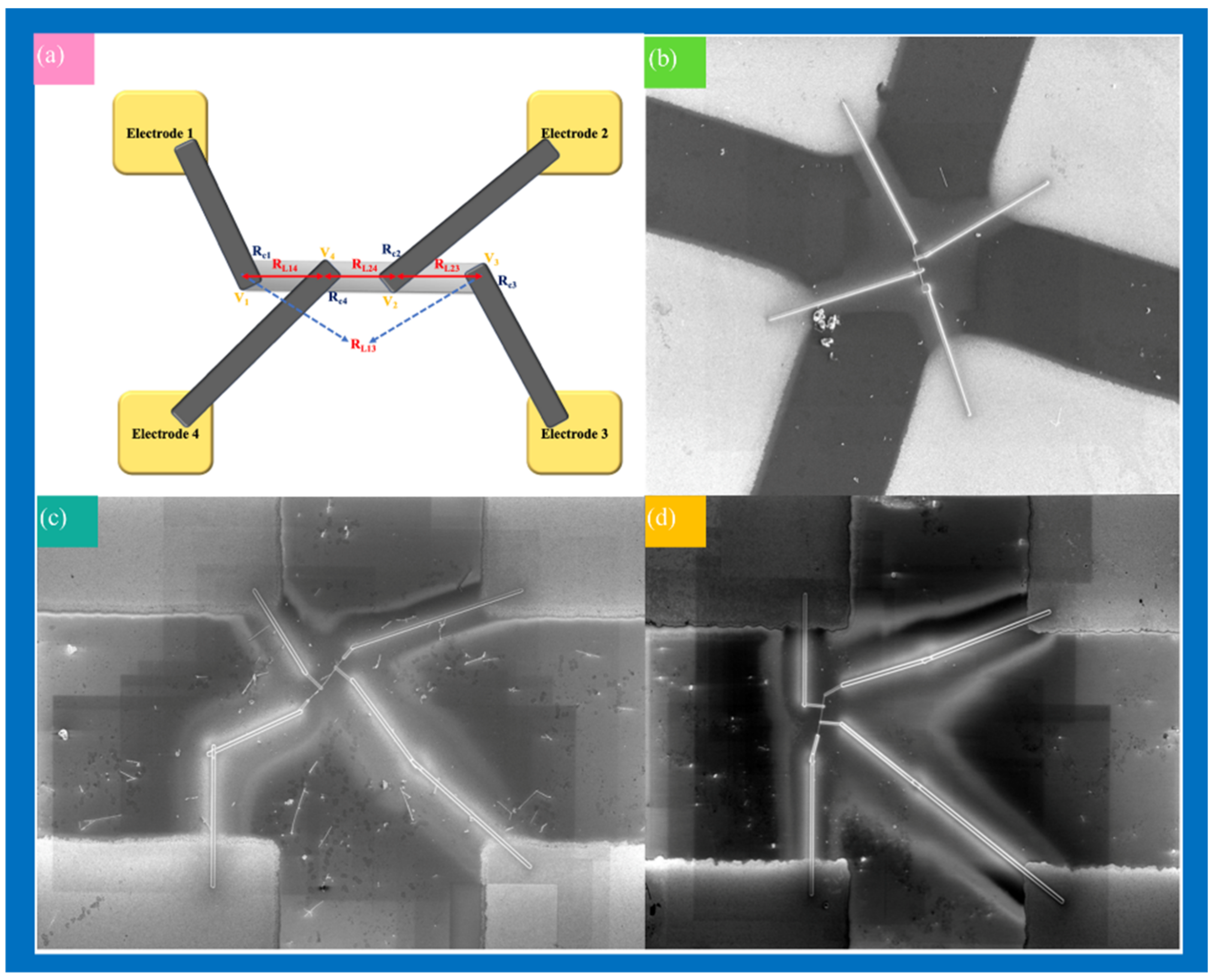 Nanomaterials 12 00897 g008