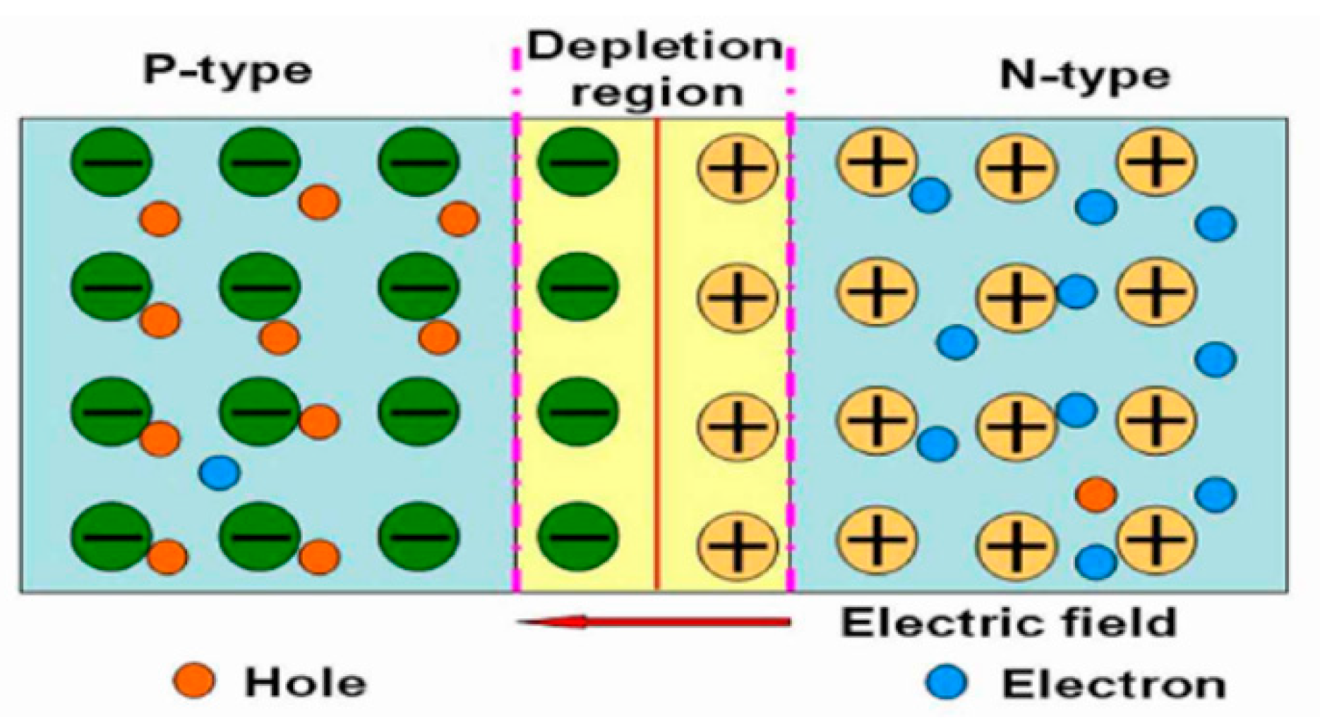 Nanomaterials 12 00910 g001