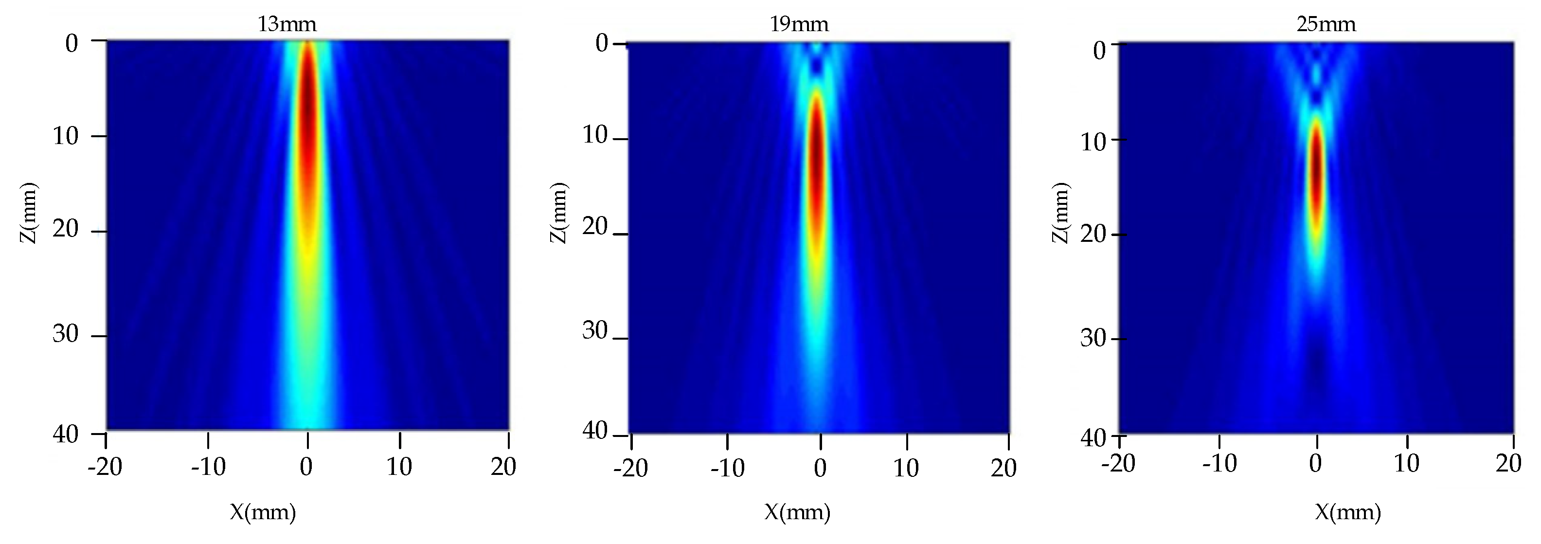 Nanomaterials 12 00911 g006