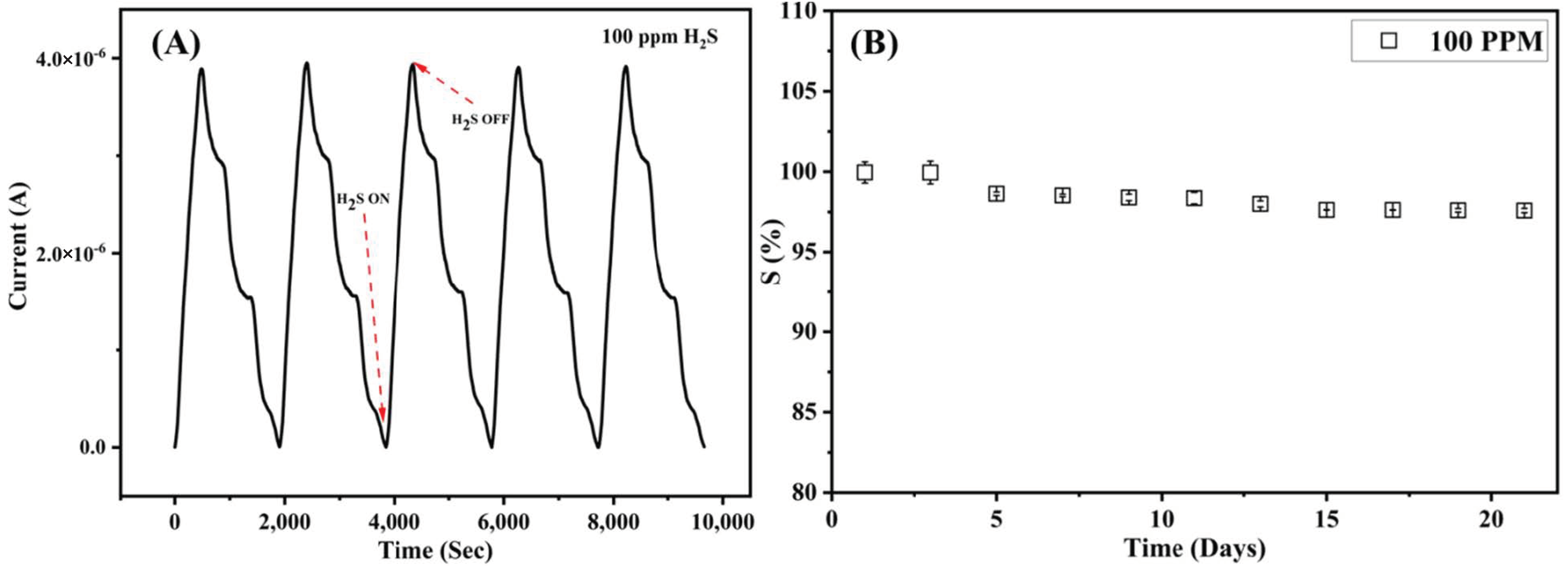 Nanomaterials 12 00913 g007