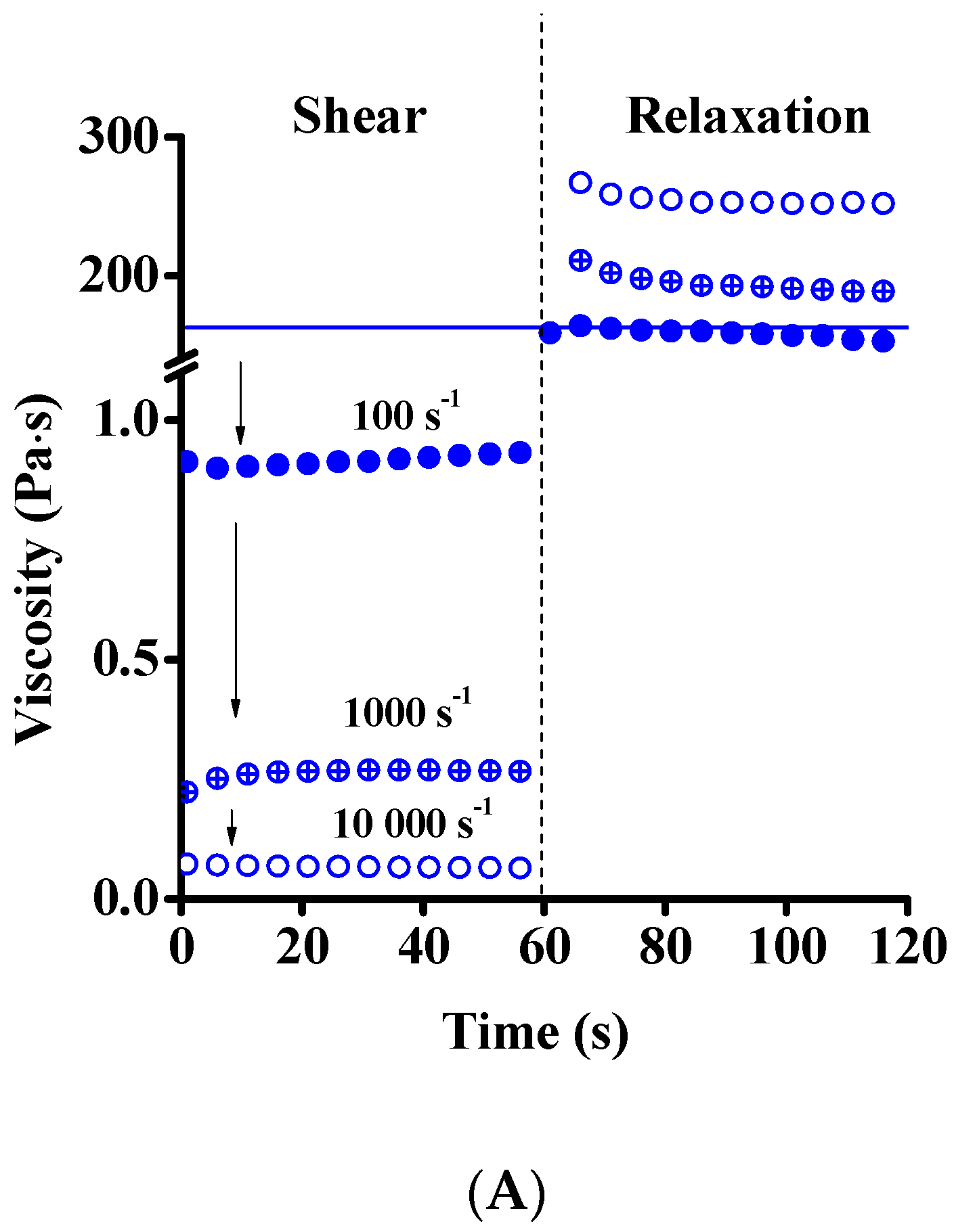 Nanomaterials 12 00916 g008a