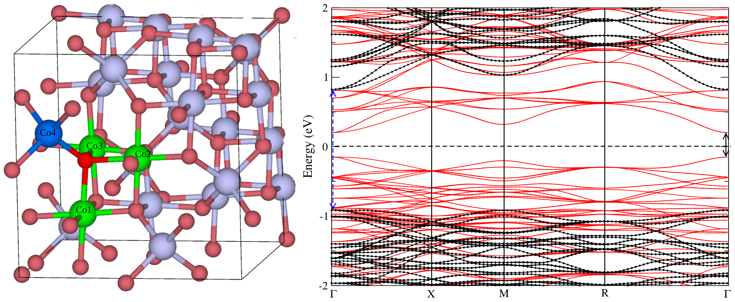 Nanomaterials 12 00921 g002