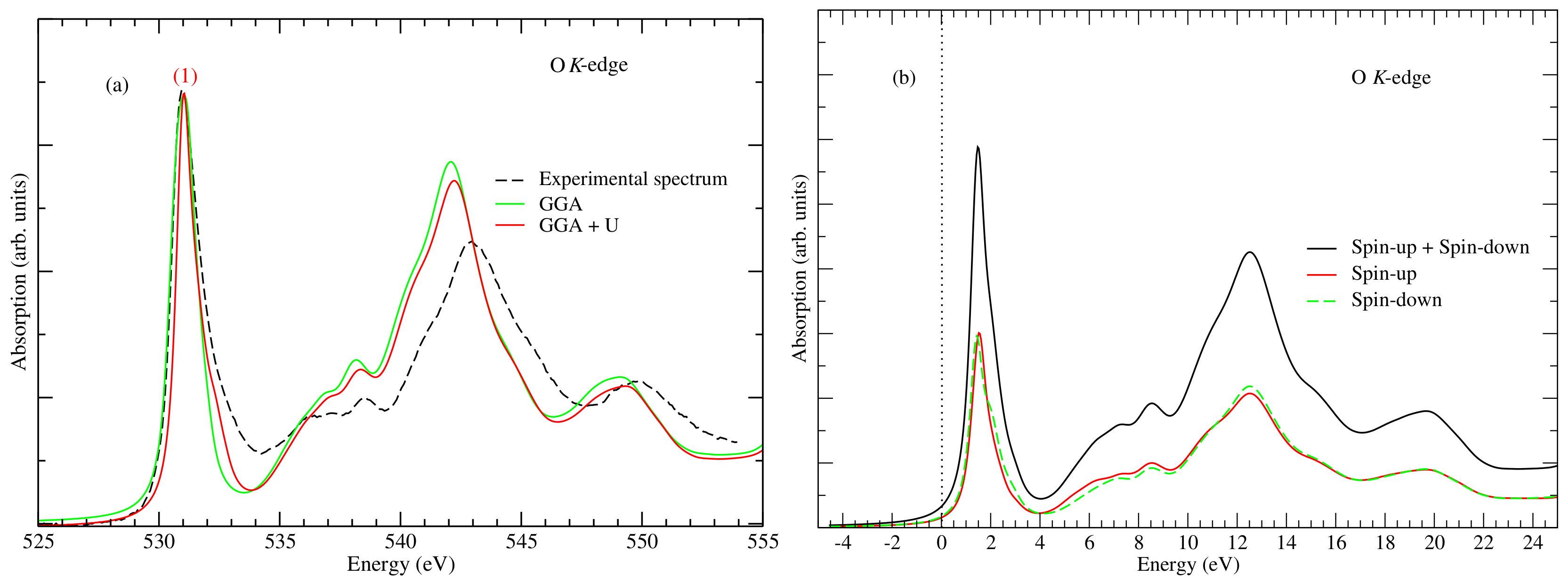 Nanomaterials 12 00921 g003