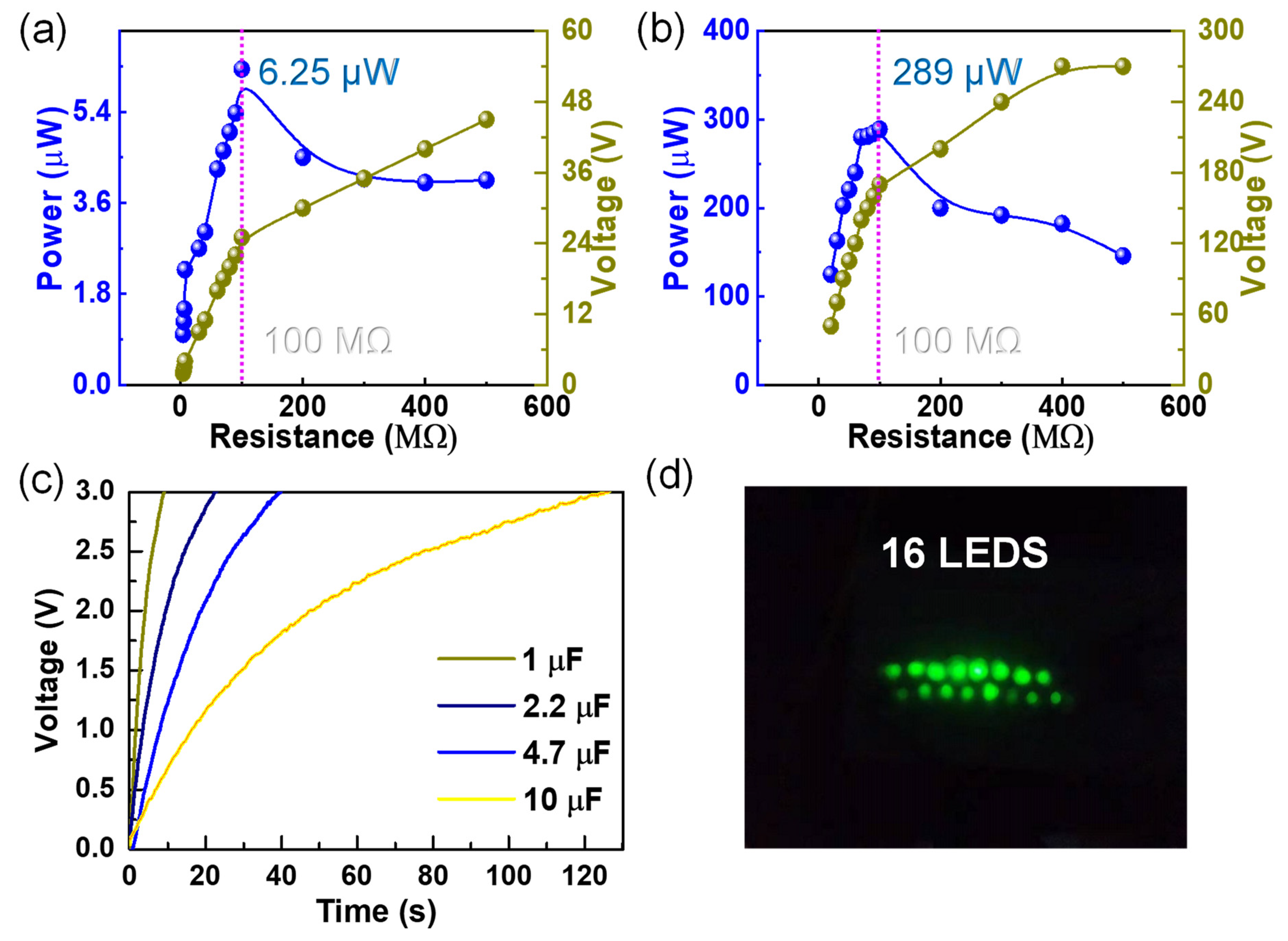 Nanomaterials 12 00933 g005