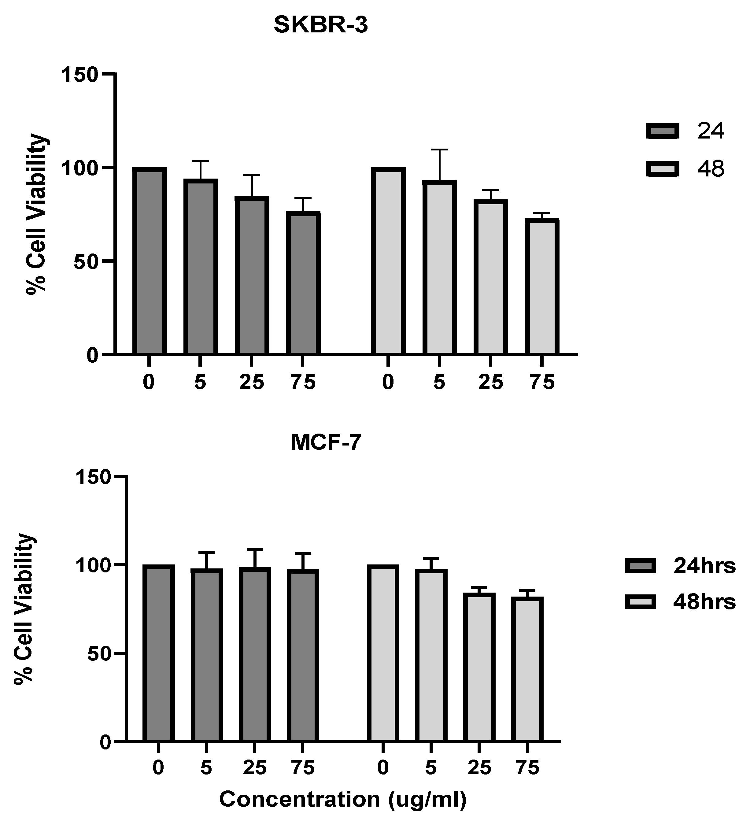 Nanomaterials 12 00937 g002