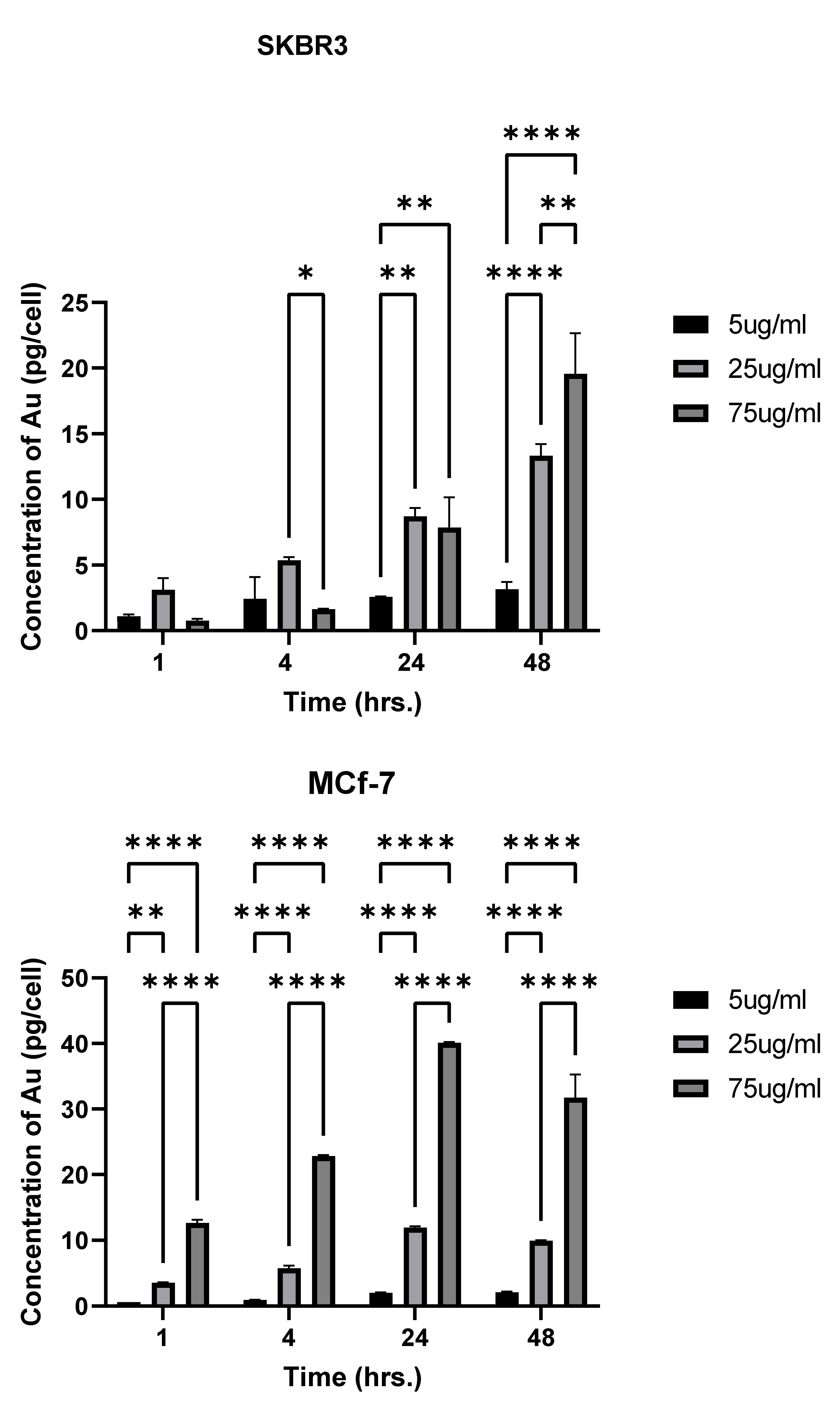 Nanomaterials 12 00937 g003