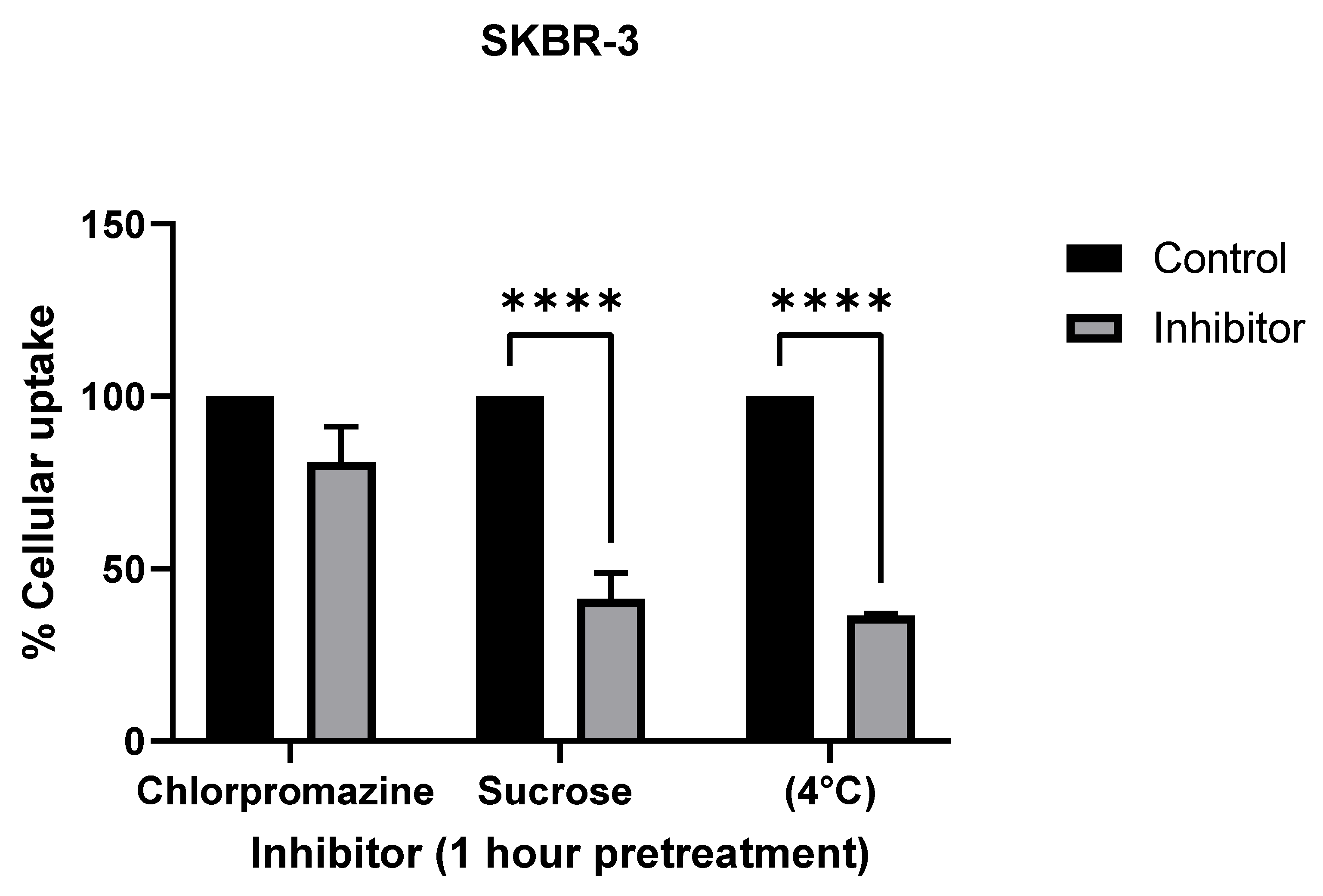 Nanomaterials 12 00937 g007a