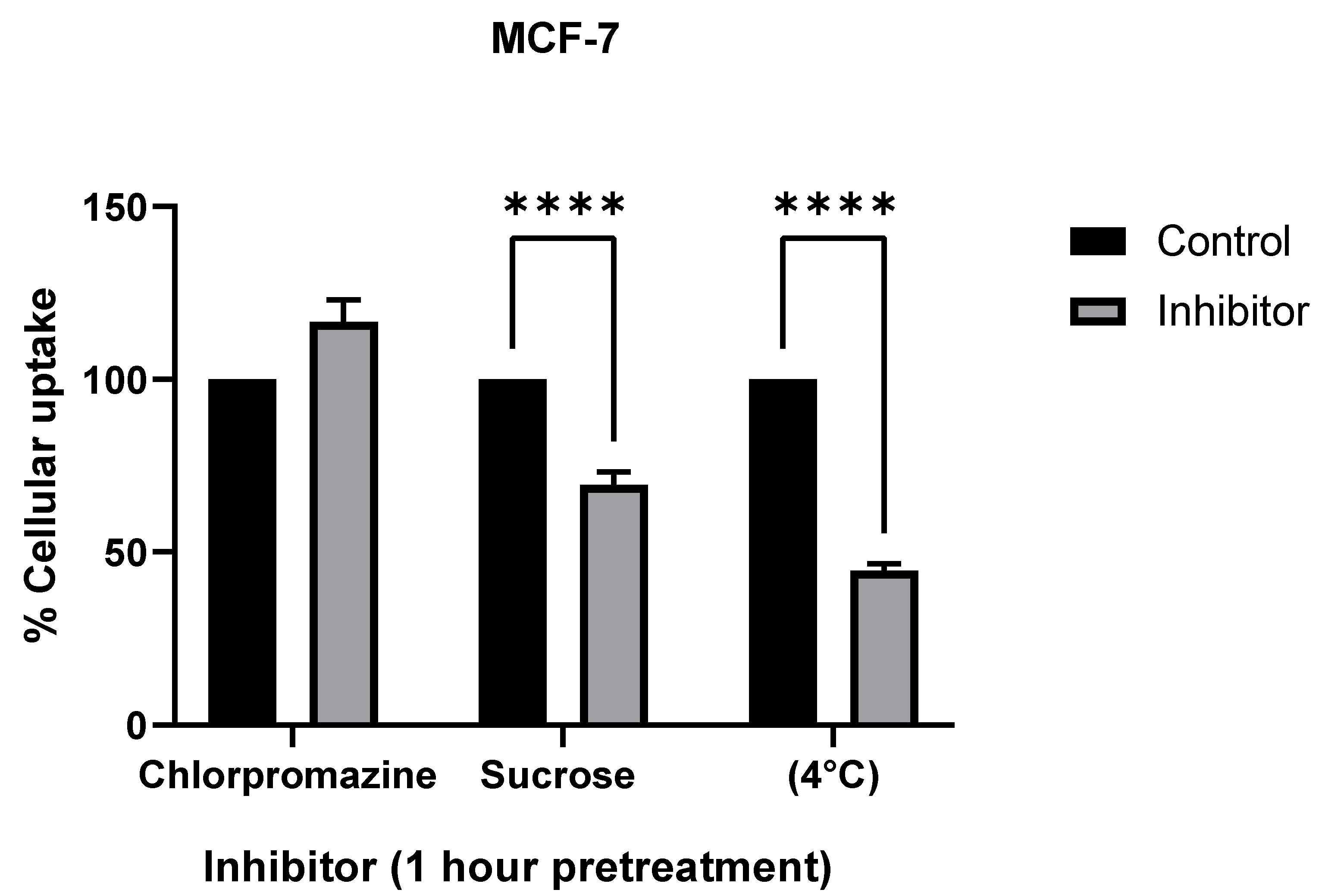 Nanomaterials 12 00937 g007b