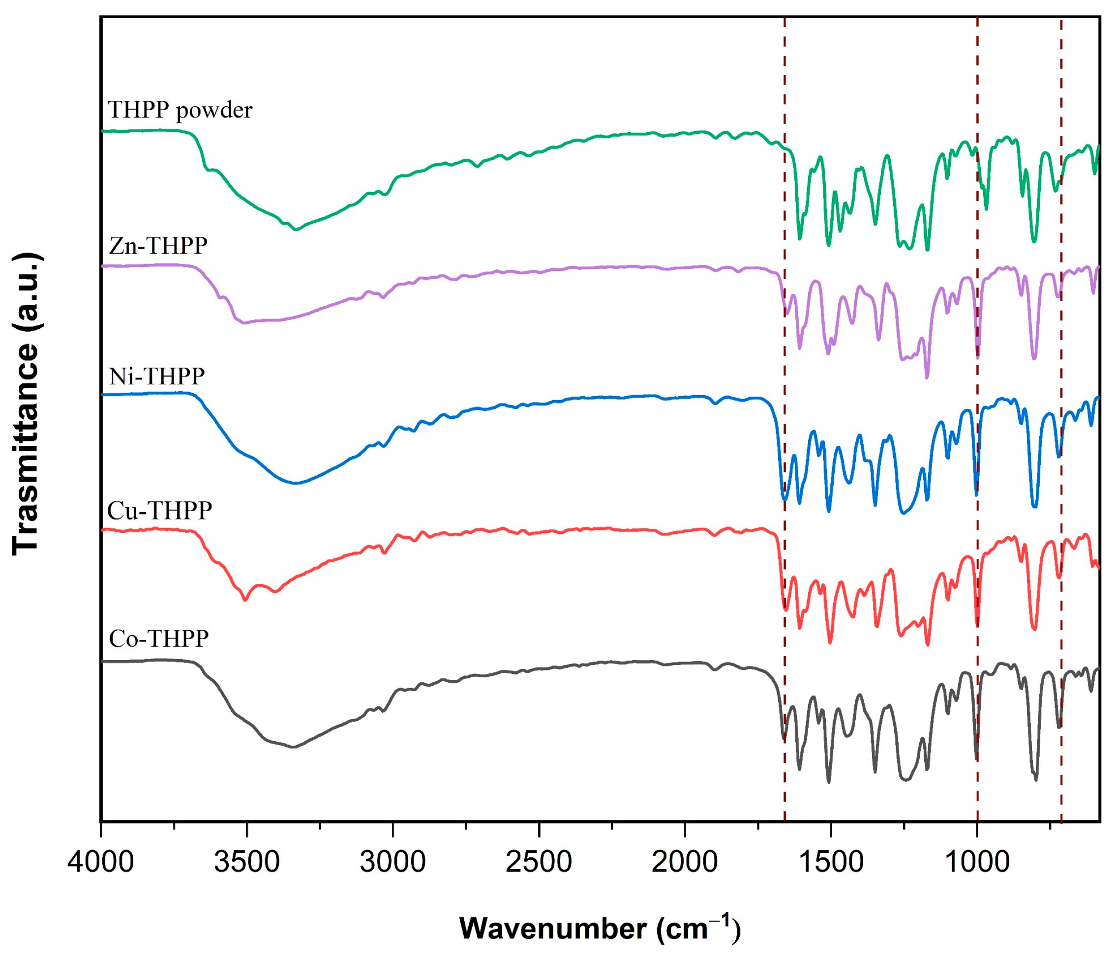 Nanomaterials 12 00944 g004