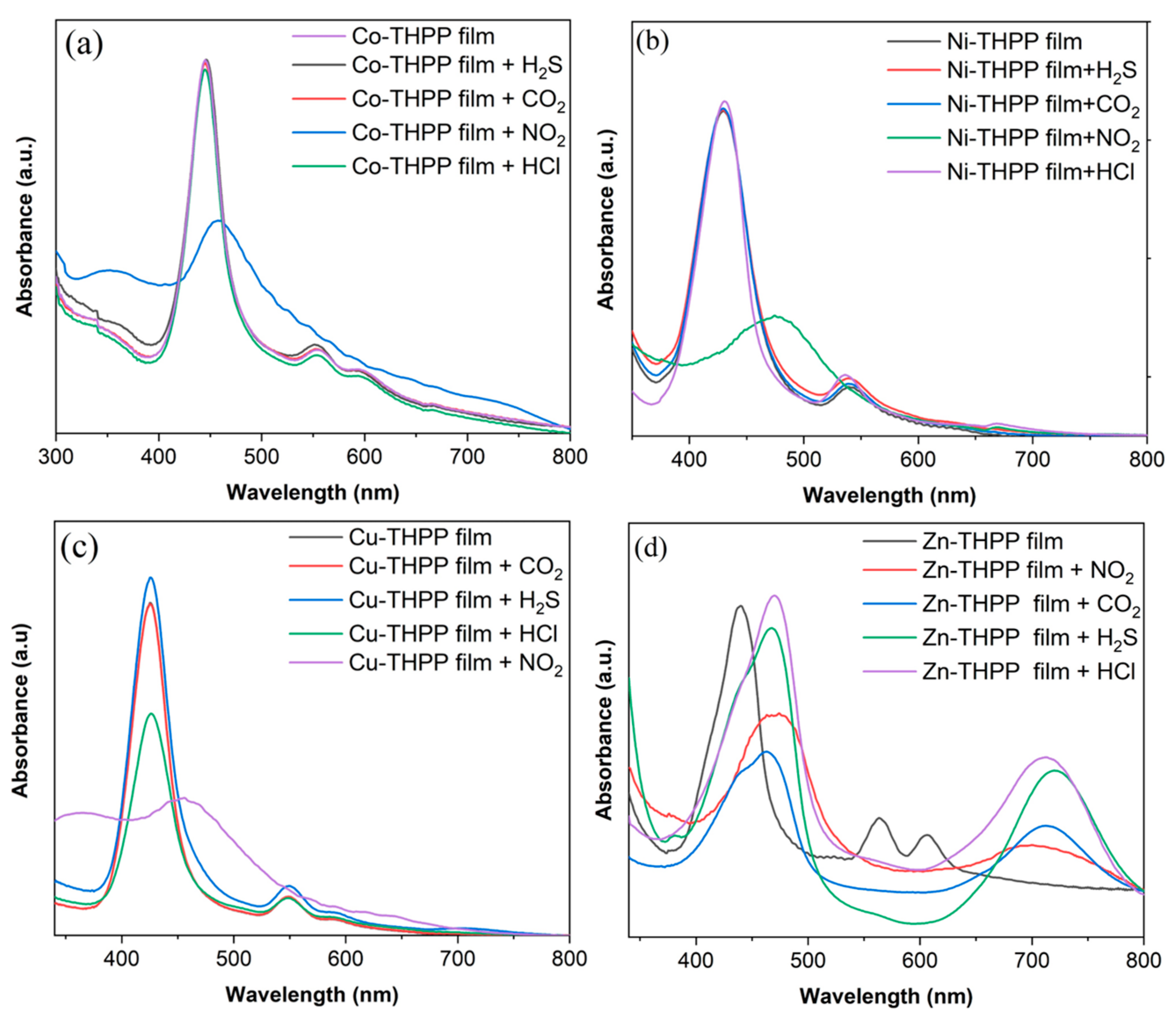 Nanomaterials 12 00944 g007