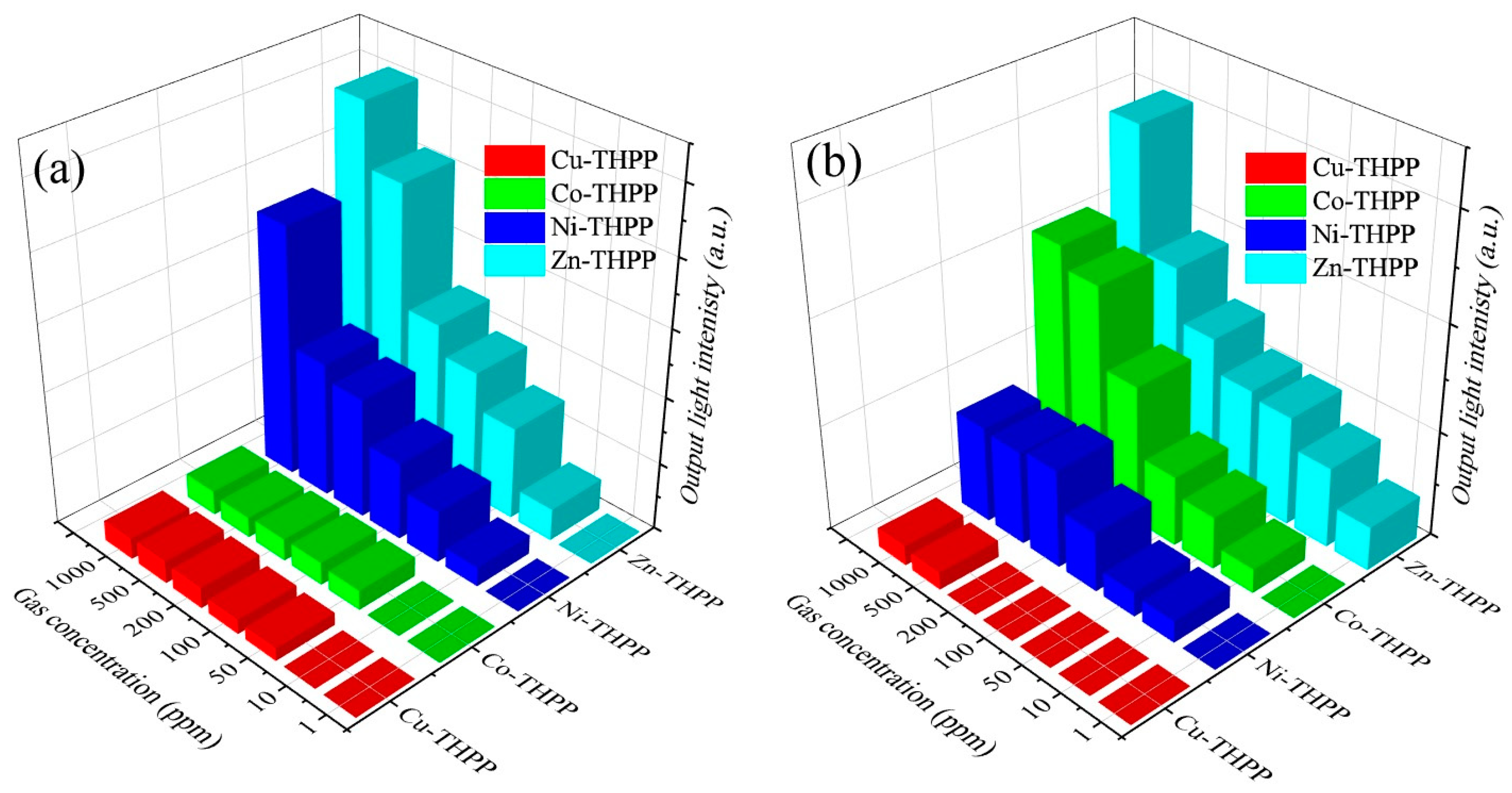 Nanomaterials 12 00944 g010