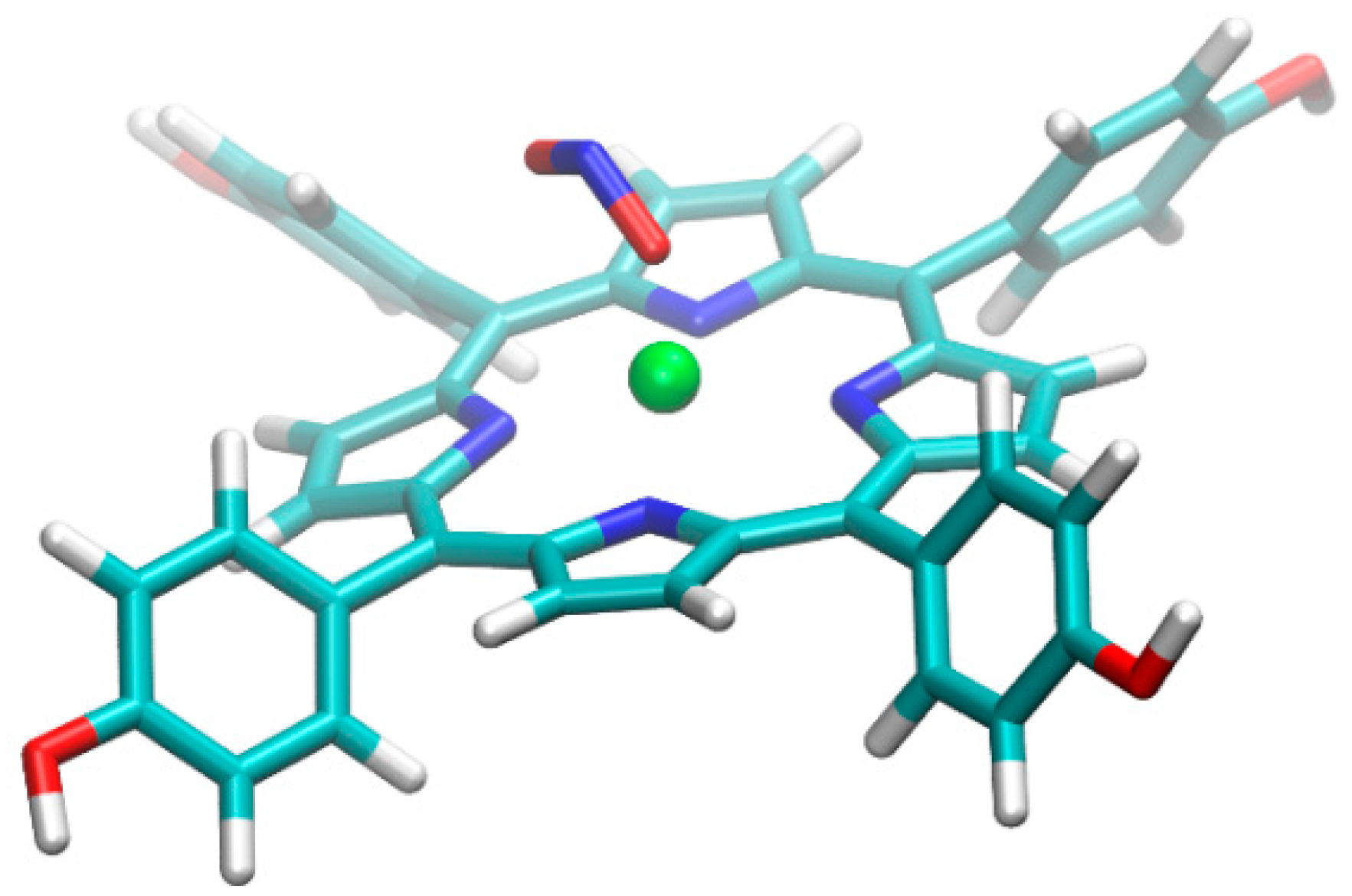 Nanomaterials 12 00944 g013
