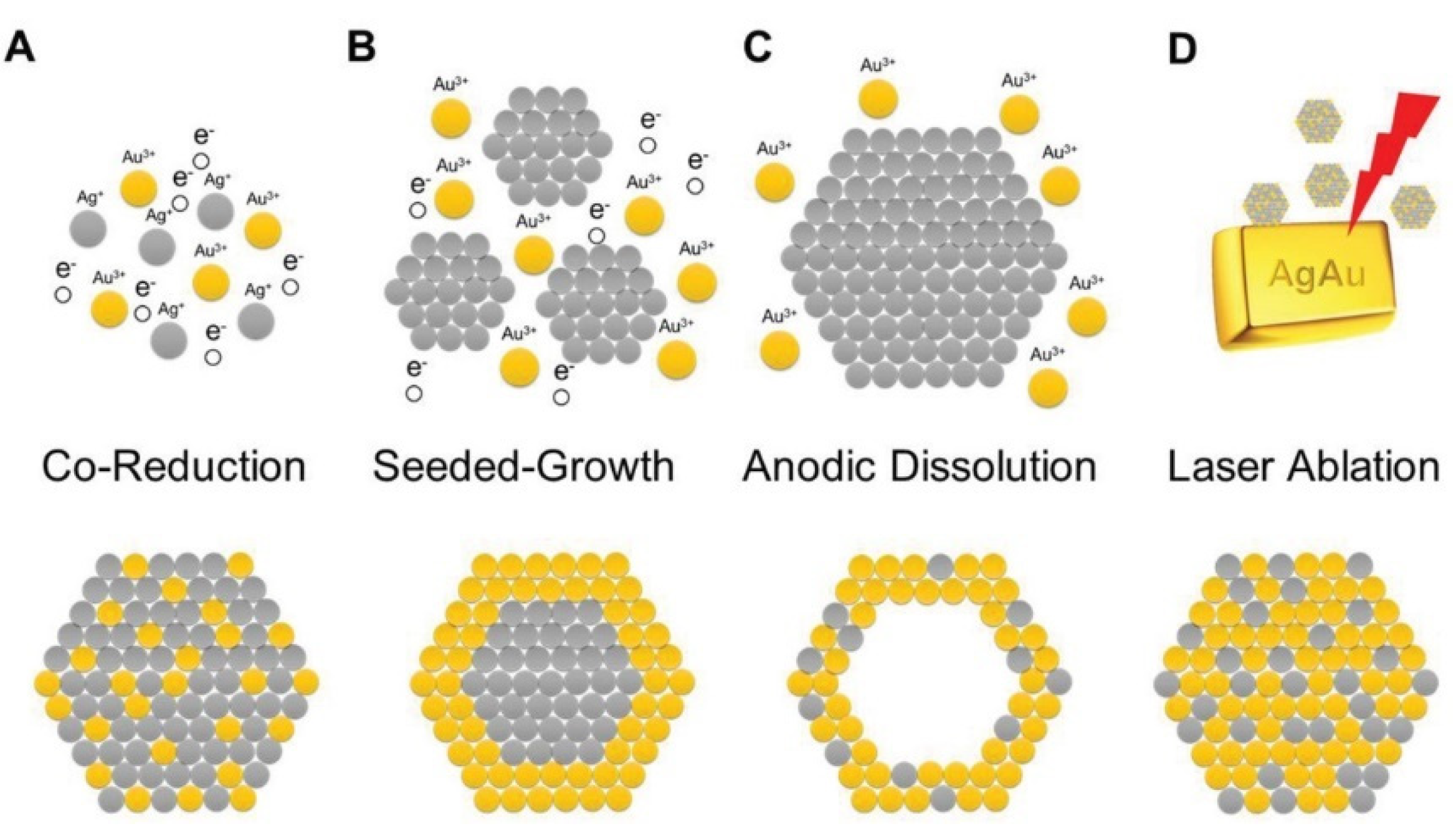 Nanomaterials 12 00959 g004