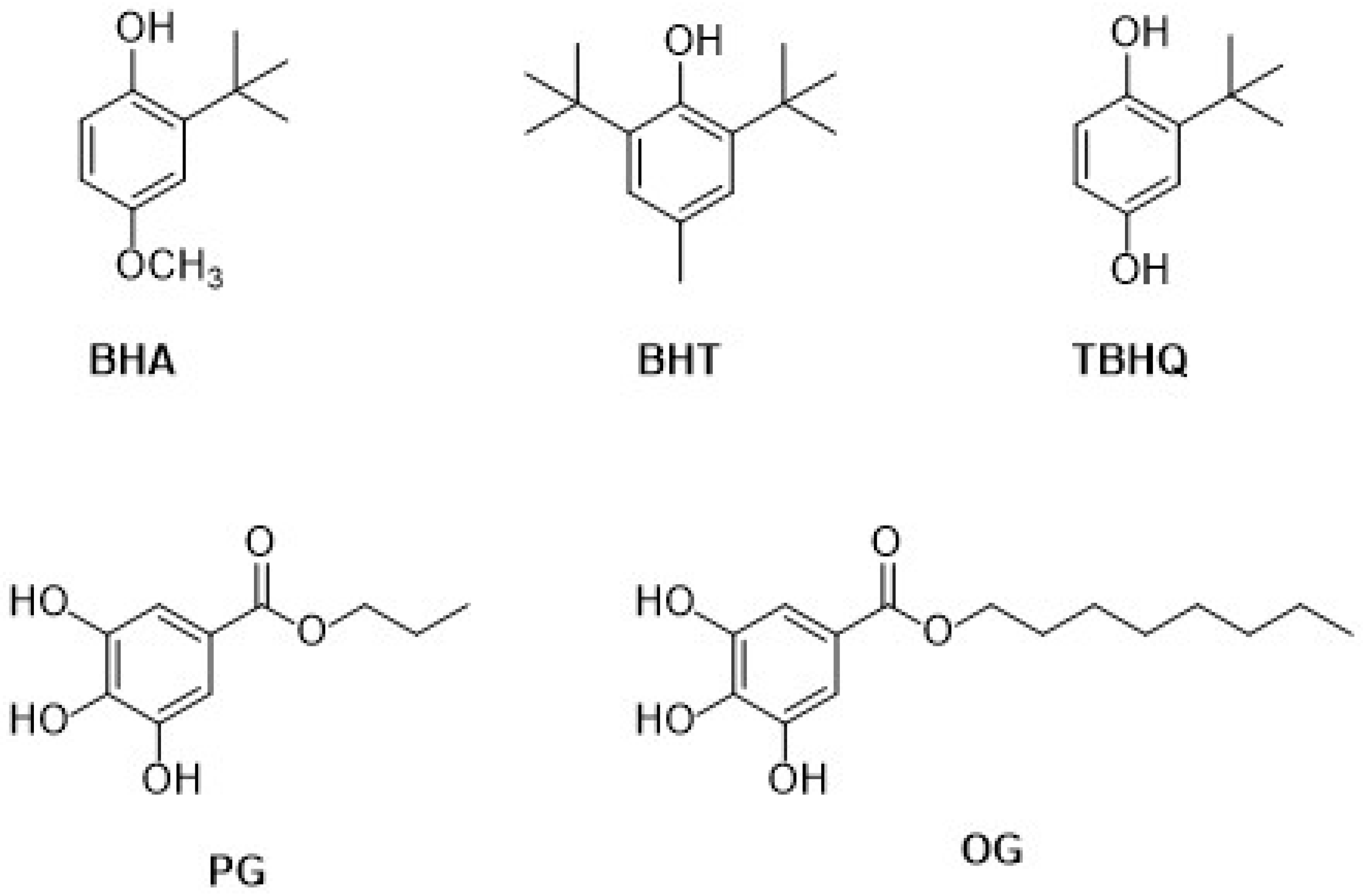 Nanomaterials 12 00959 g025