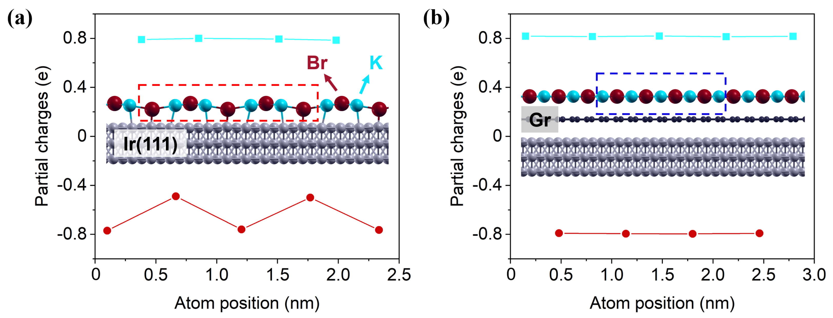 Nanomaterials 12 00968 g002