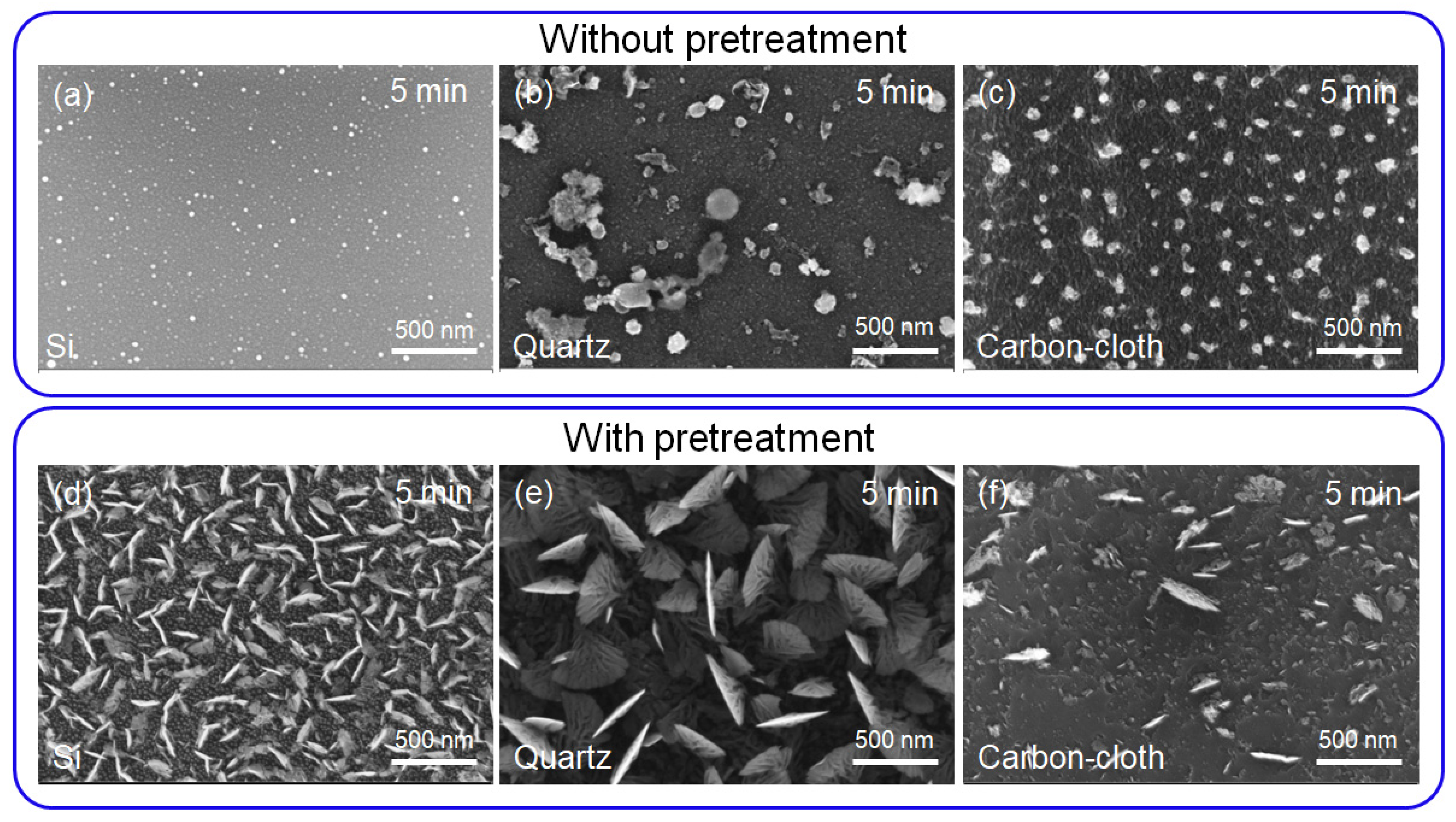 Nanomaterials 12 00971 g002