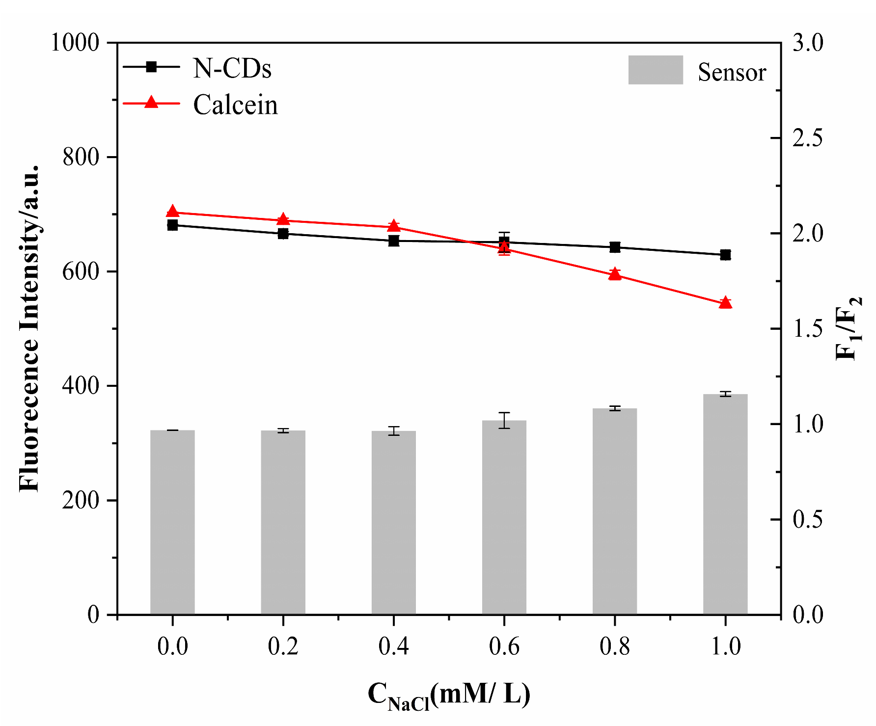 Nanomaterials 12 00976 g008