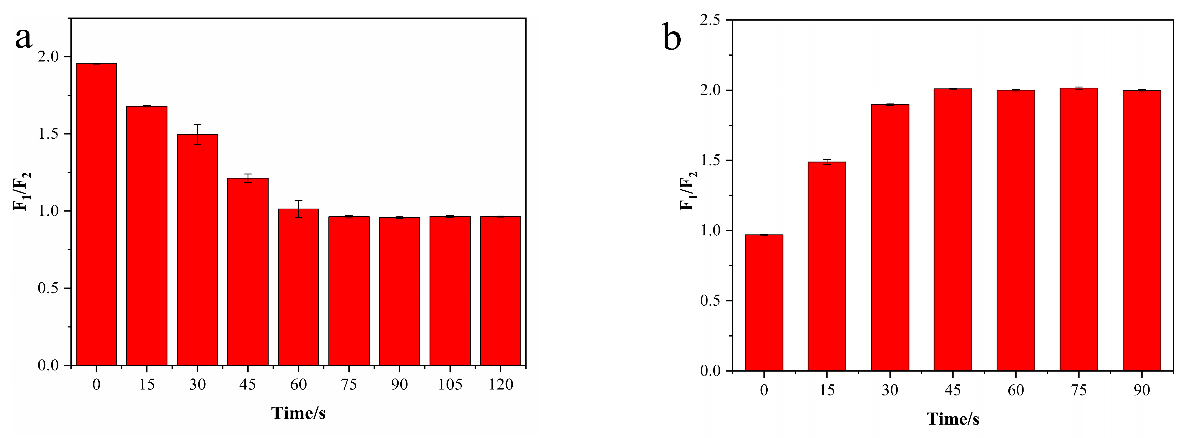 Nanomaterials 12 00976 g010