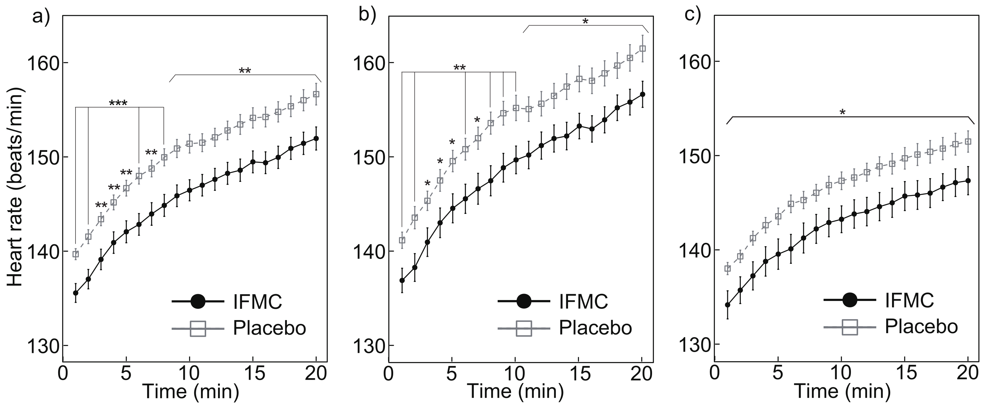 Nanomaterials 12 00980 g003