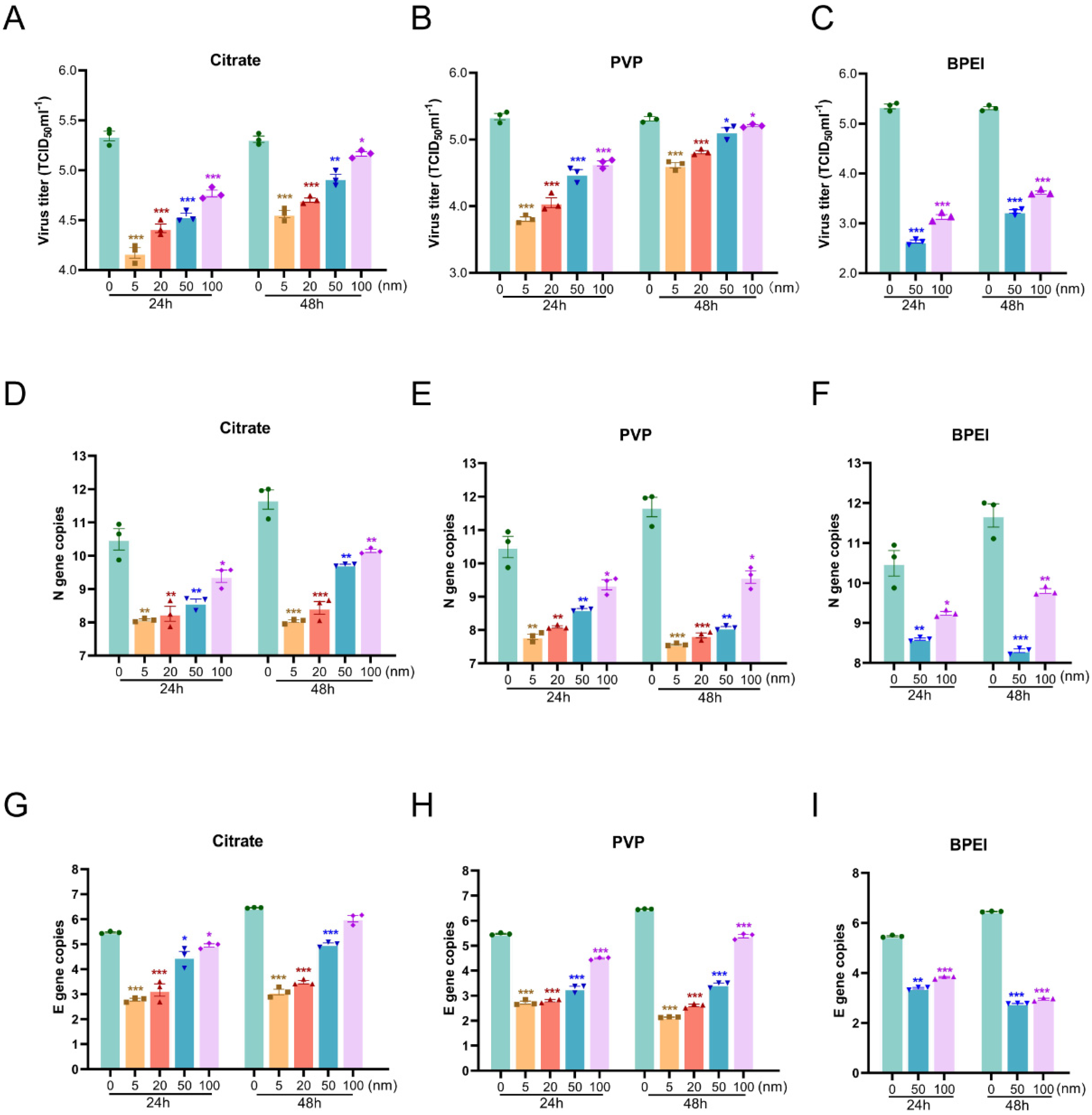 Nanomaterials 12 00990 g003