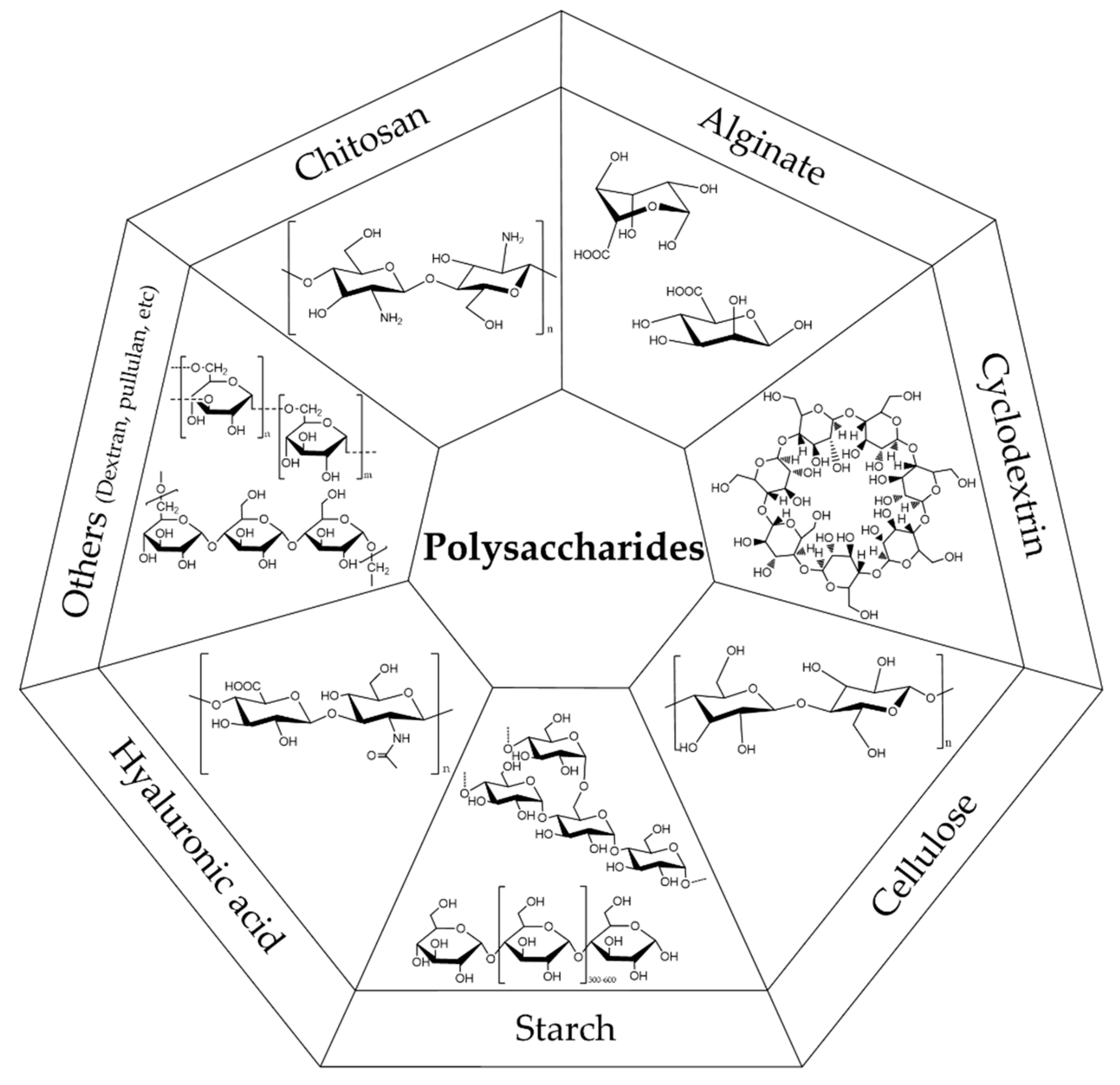 Nanomaterials 12 01006 g002