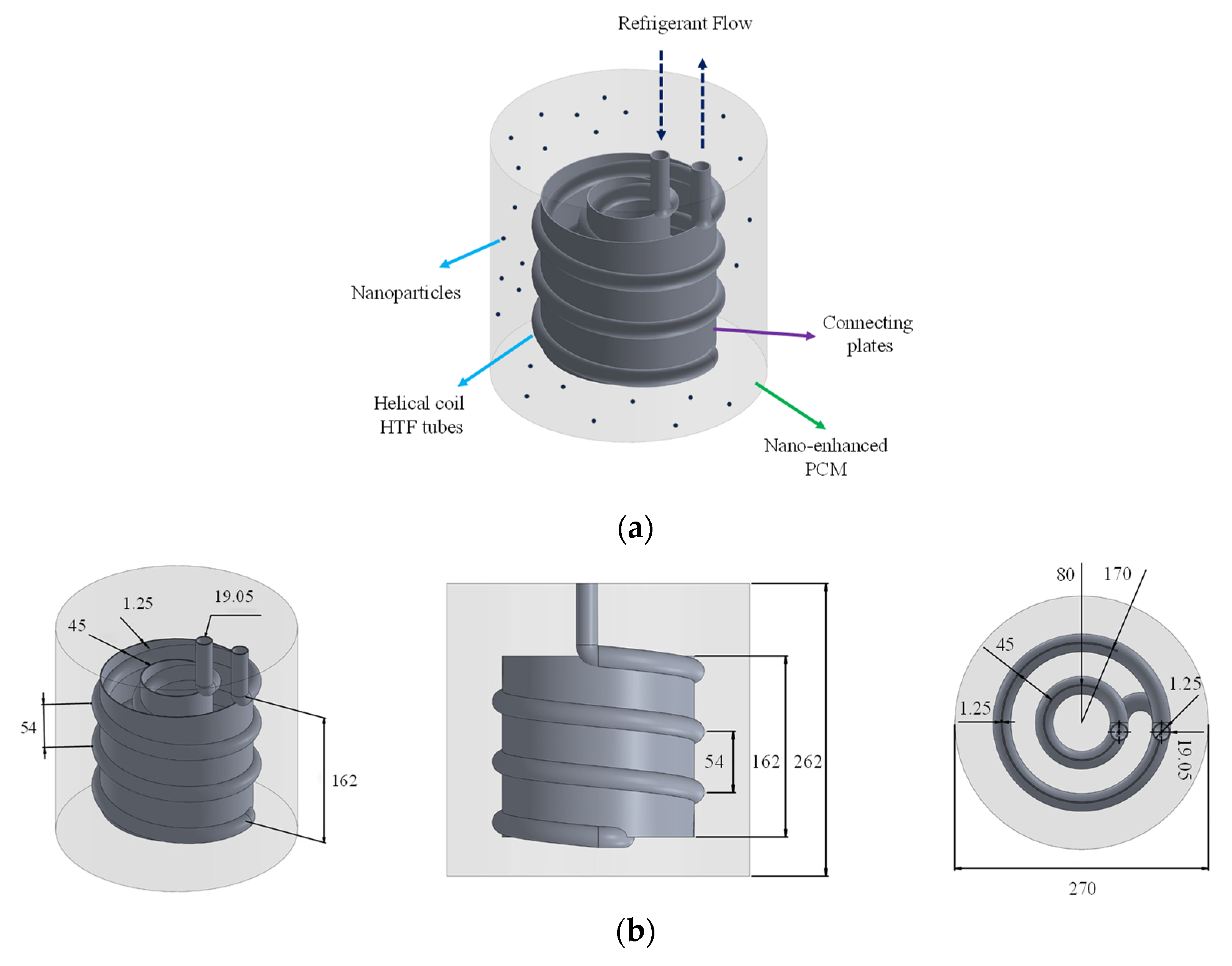 Nanomaterials 12 01010 g002