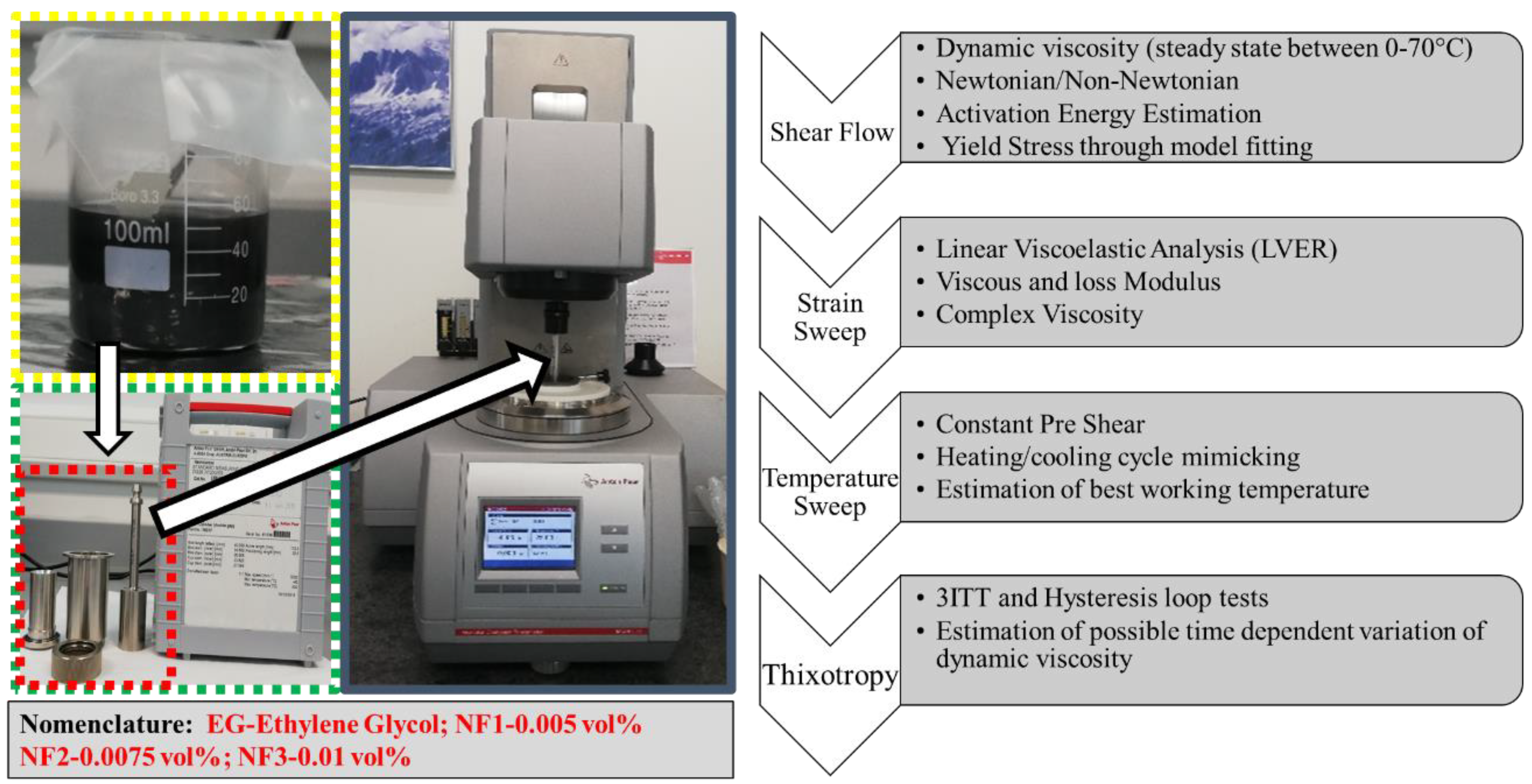 Nanomaterials 12 01021 g002