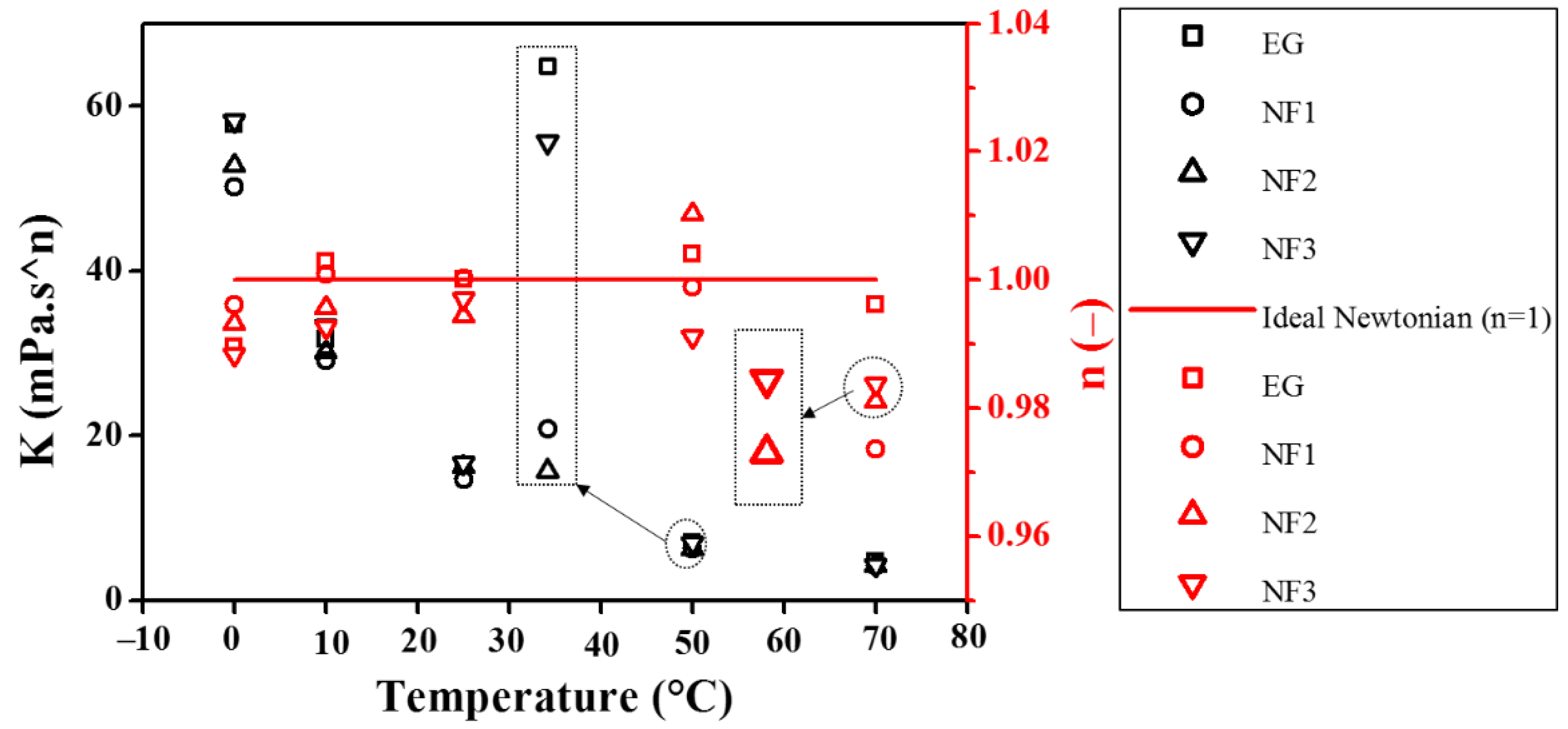 Nanomaterials 12 01021 g004