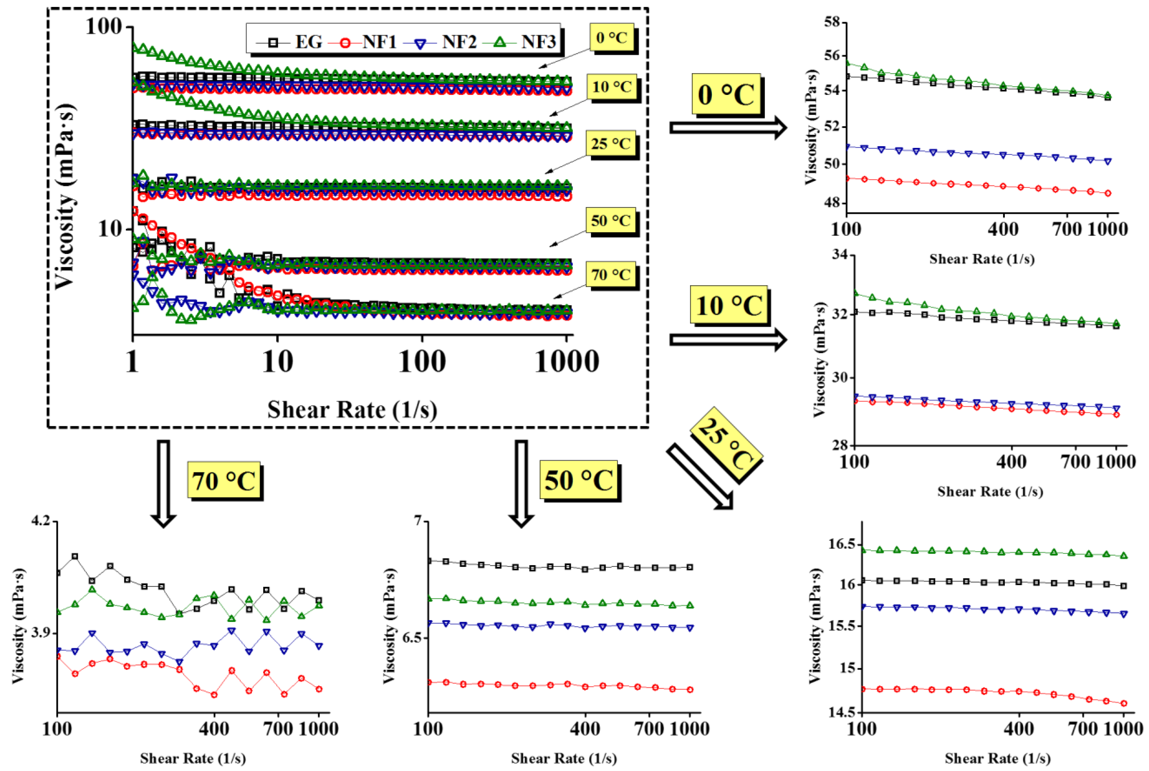 Nanomaterials 12 01021 g005