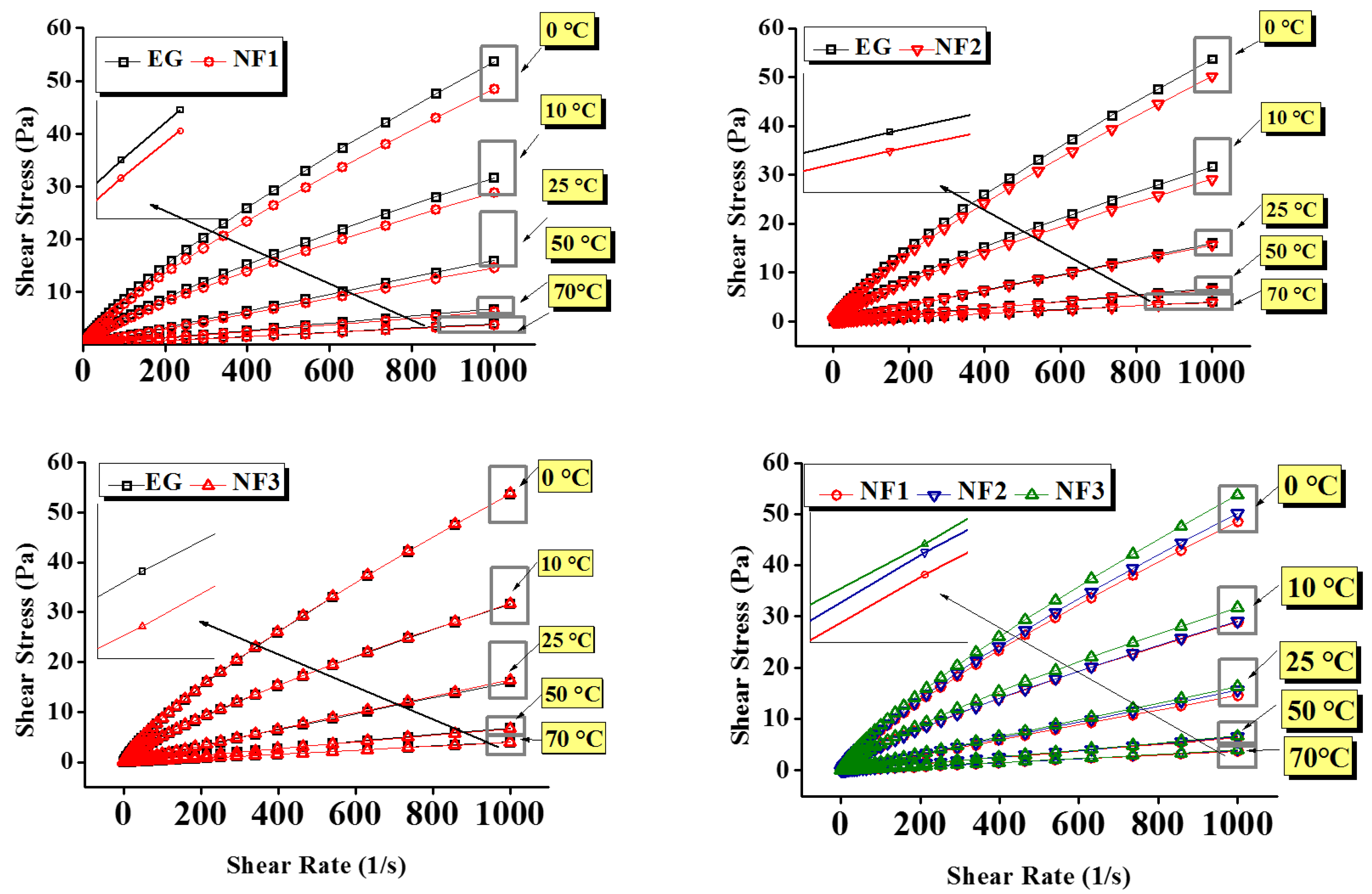 Nanomaterials 12 01021 g006