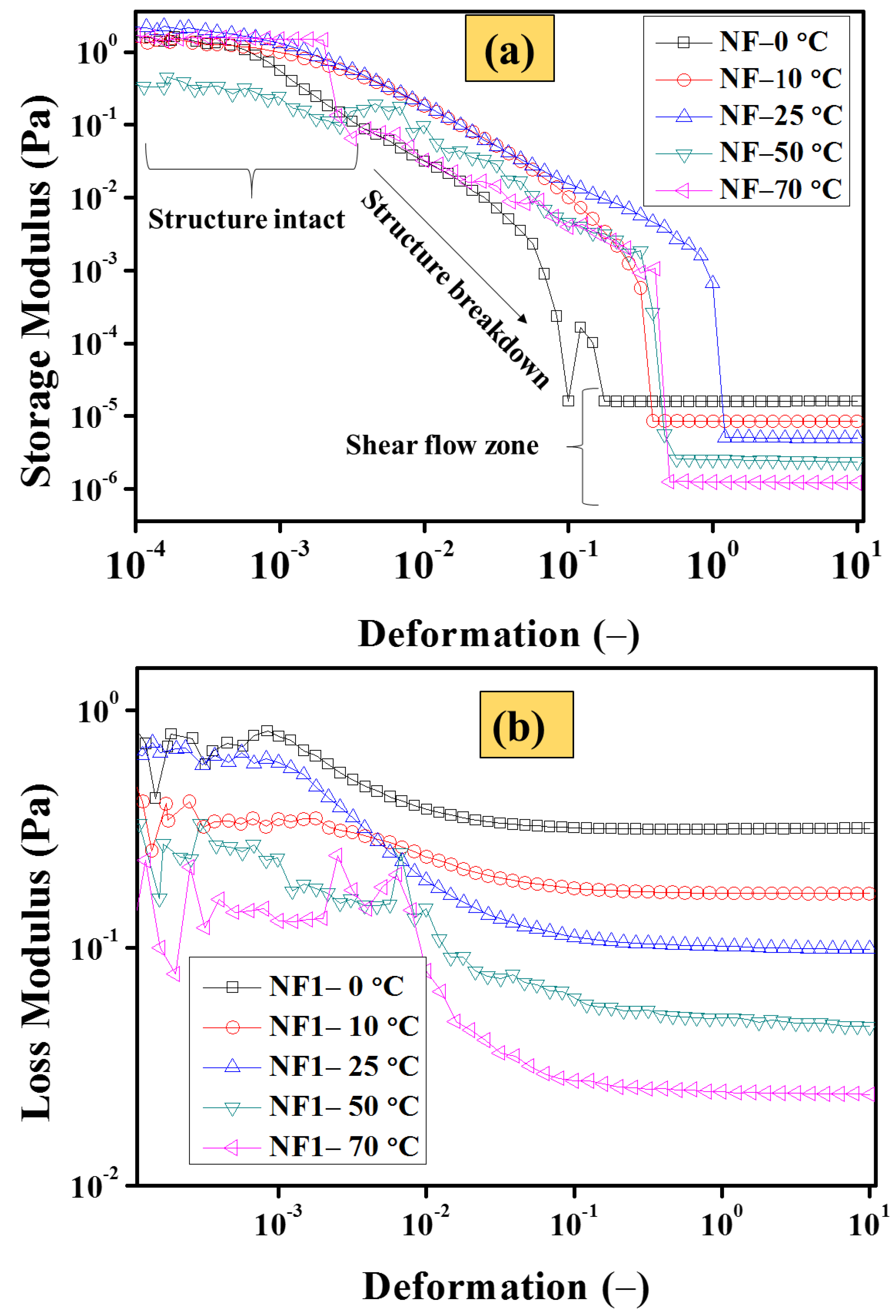 Nanomaterials 12 01021 g012