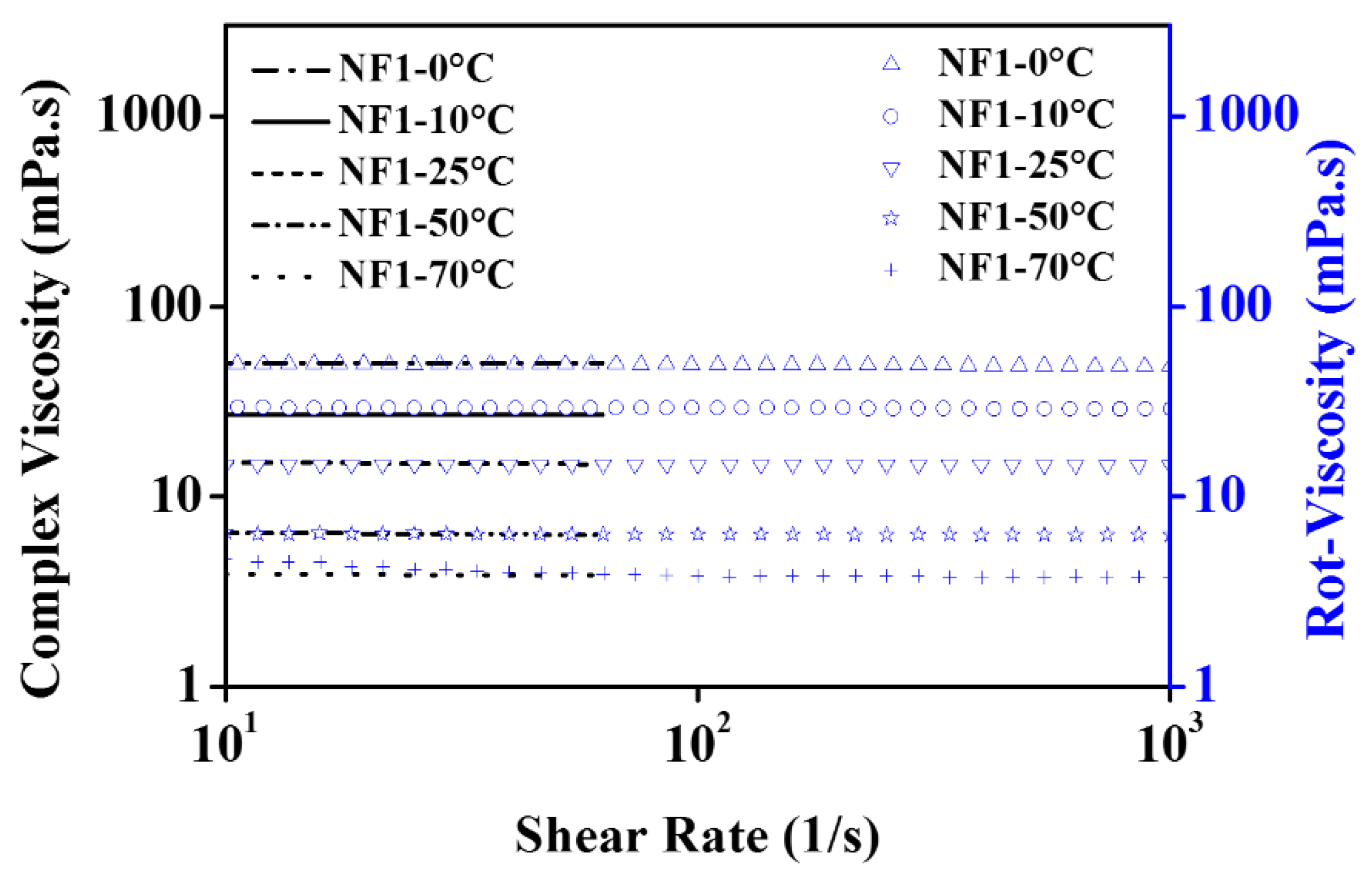 Nanomaterials 12 01021 g013