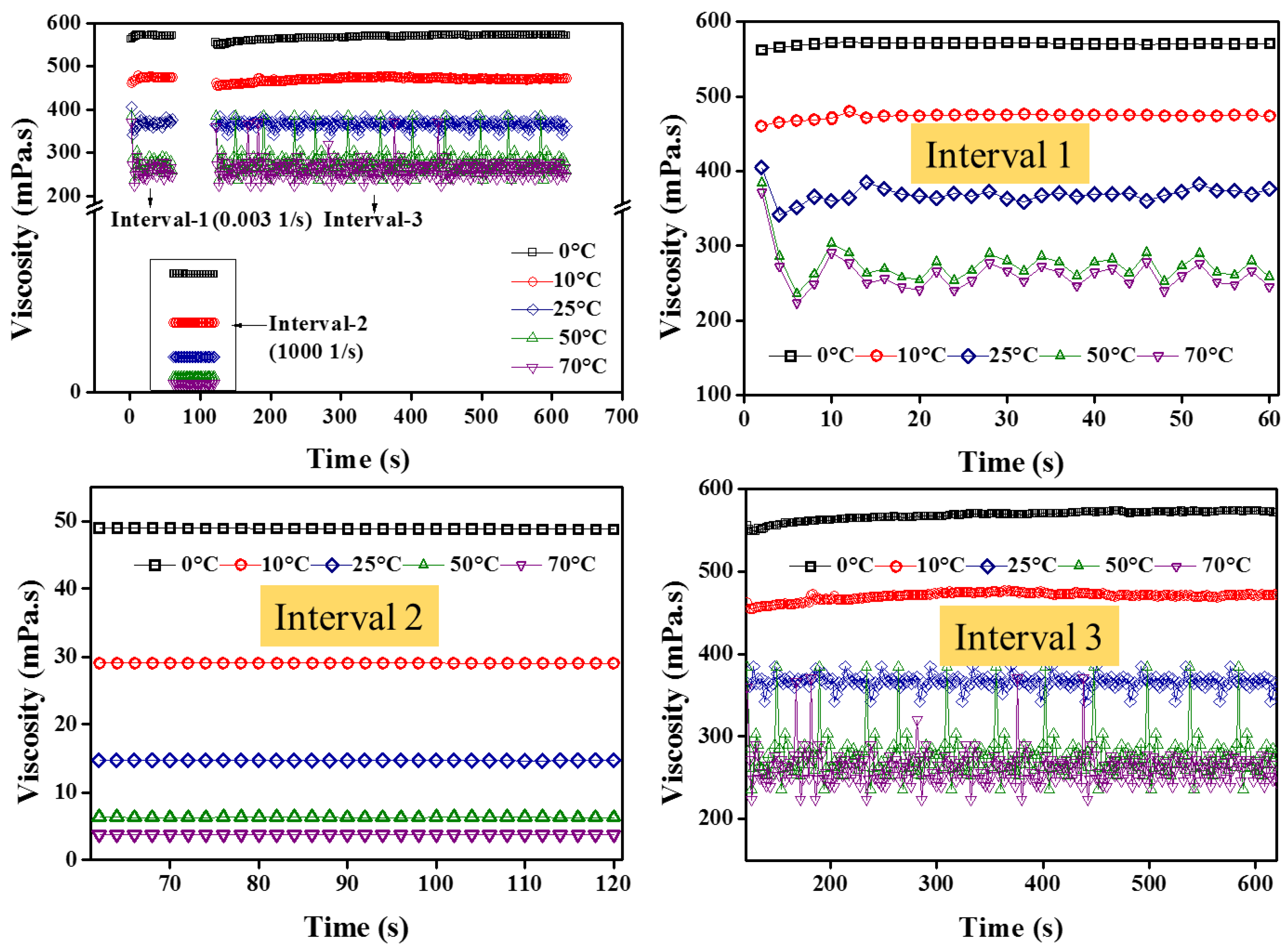 Nanomaterials 12 01021 g014