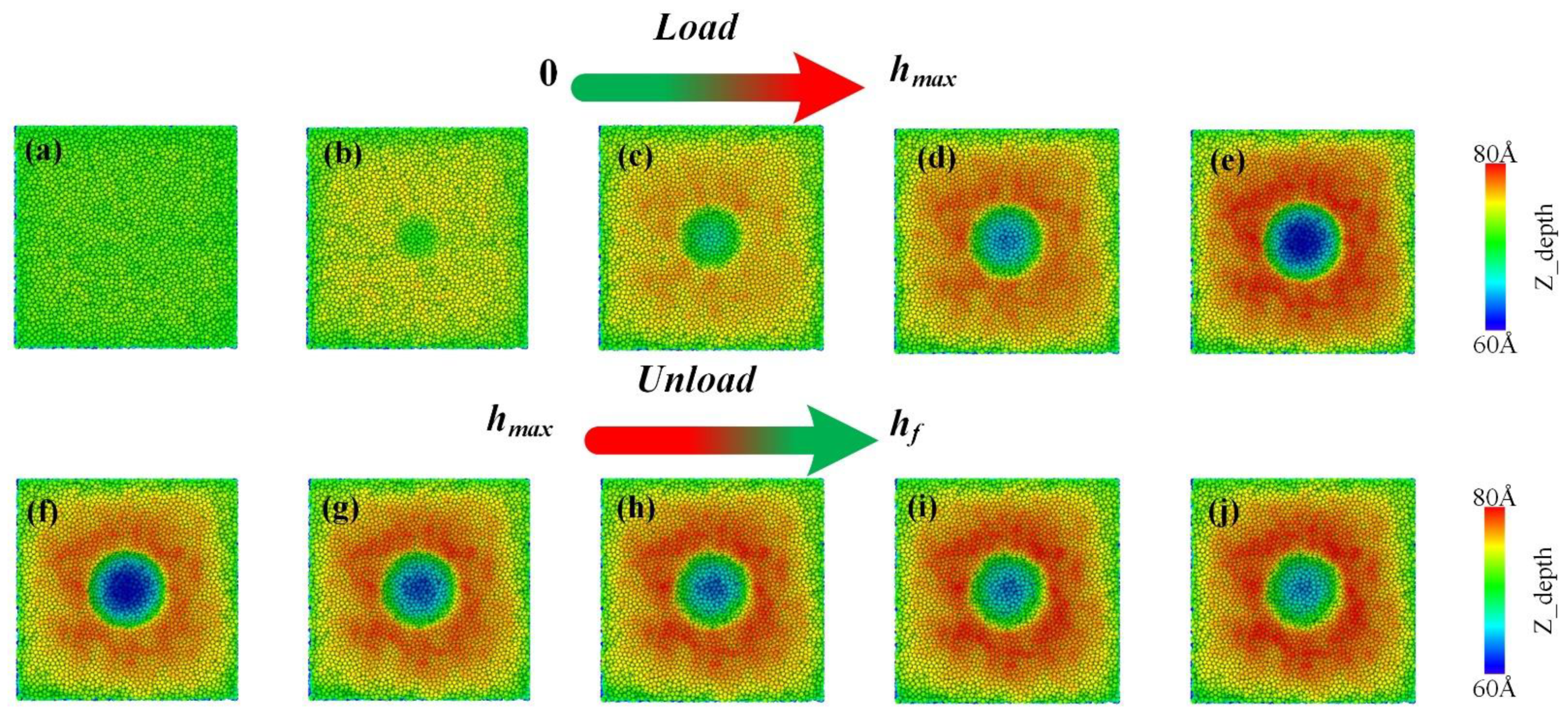Nanomaterials 12 01022 g009