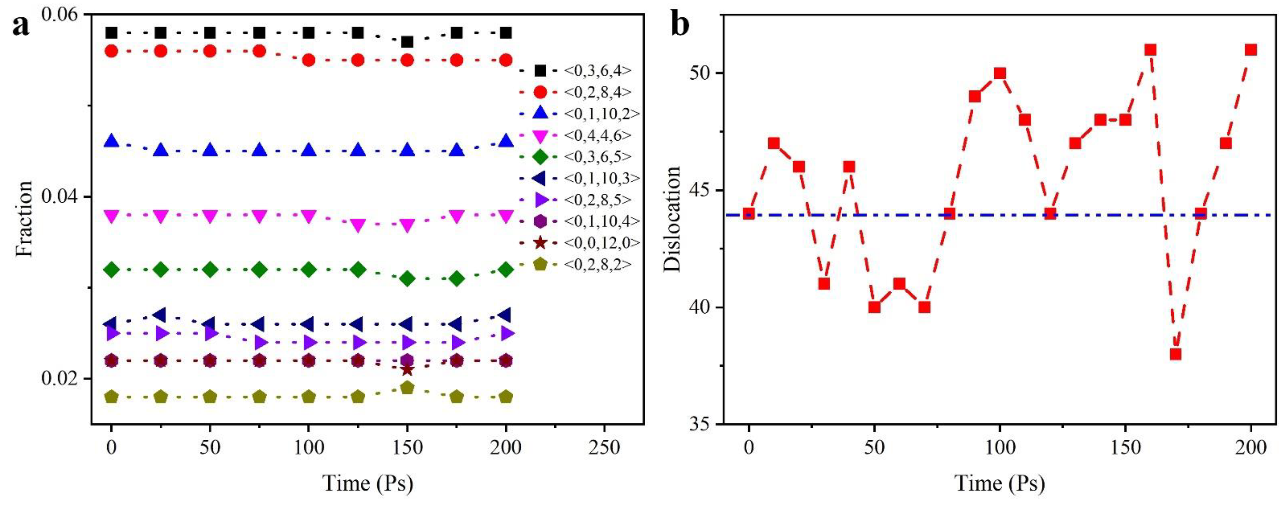 Nanomaterials 12 01022 g011