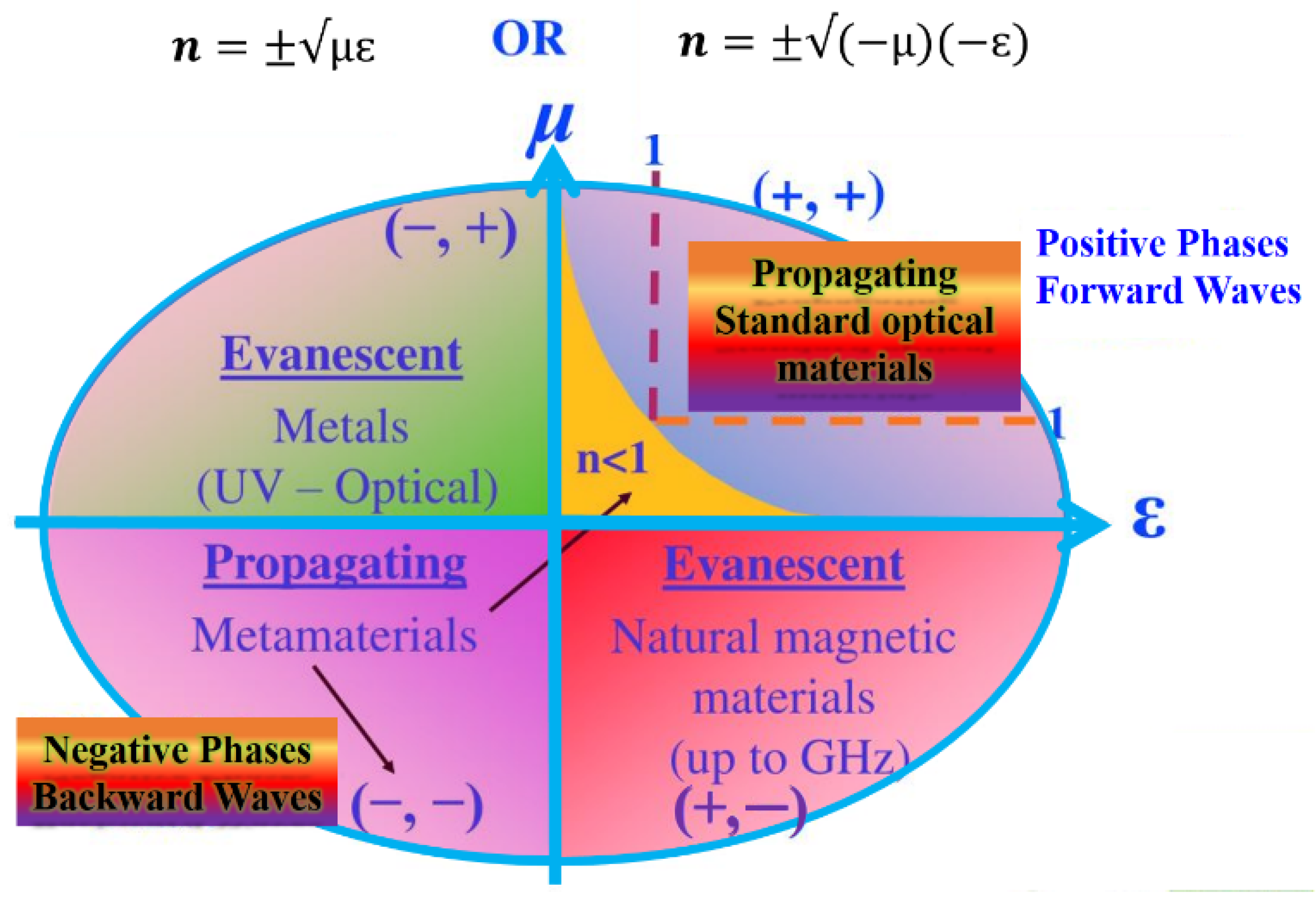 Nanomaterials 12 01027 g002 Nanomaterials 12 01027 g002
