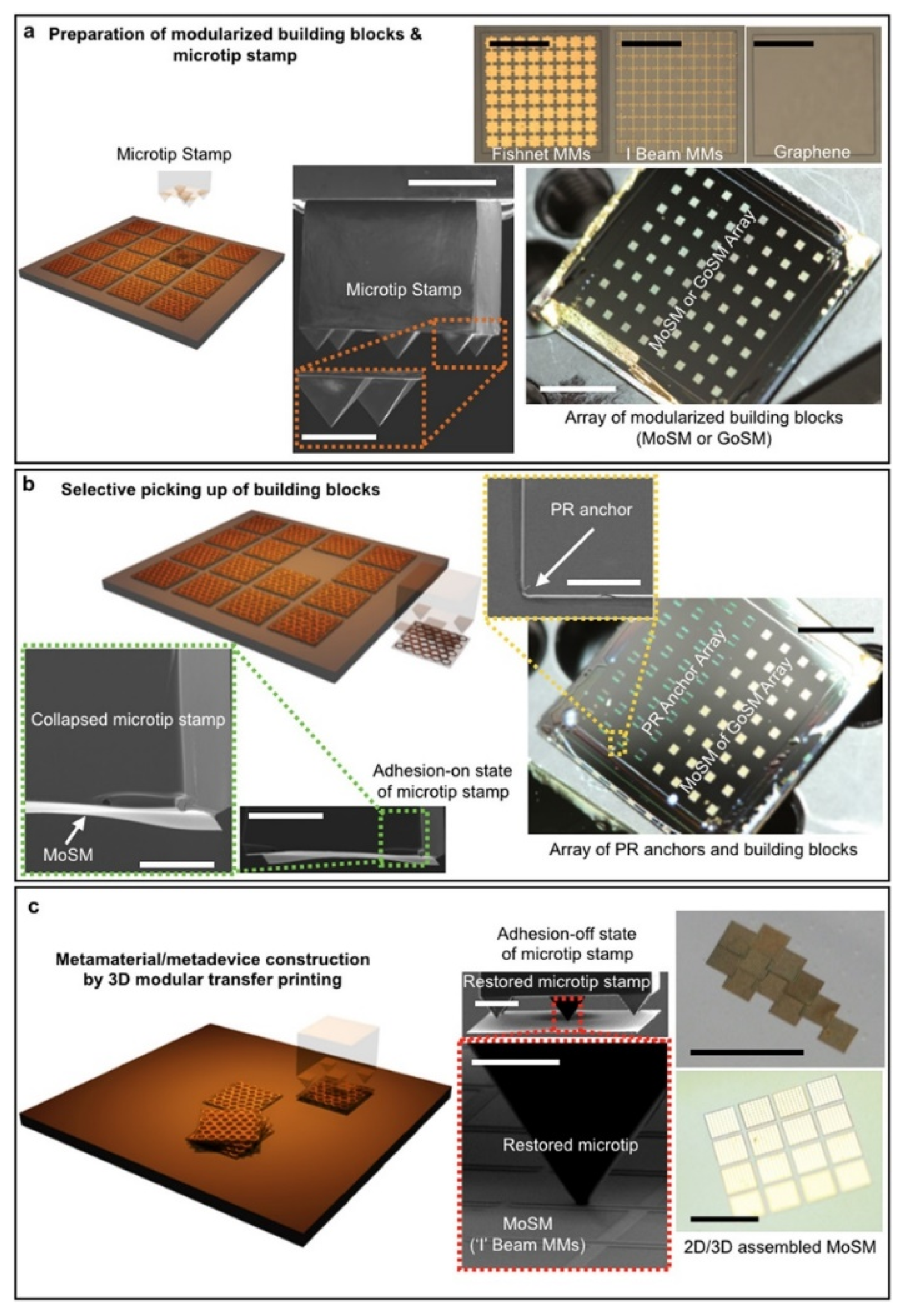Nanomaterials 12 01027 g007 Nanomaterials 12 01027 g007